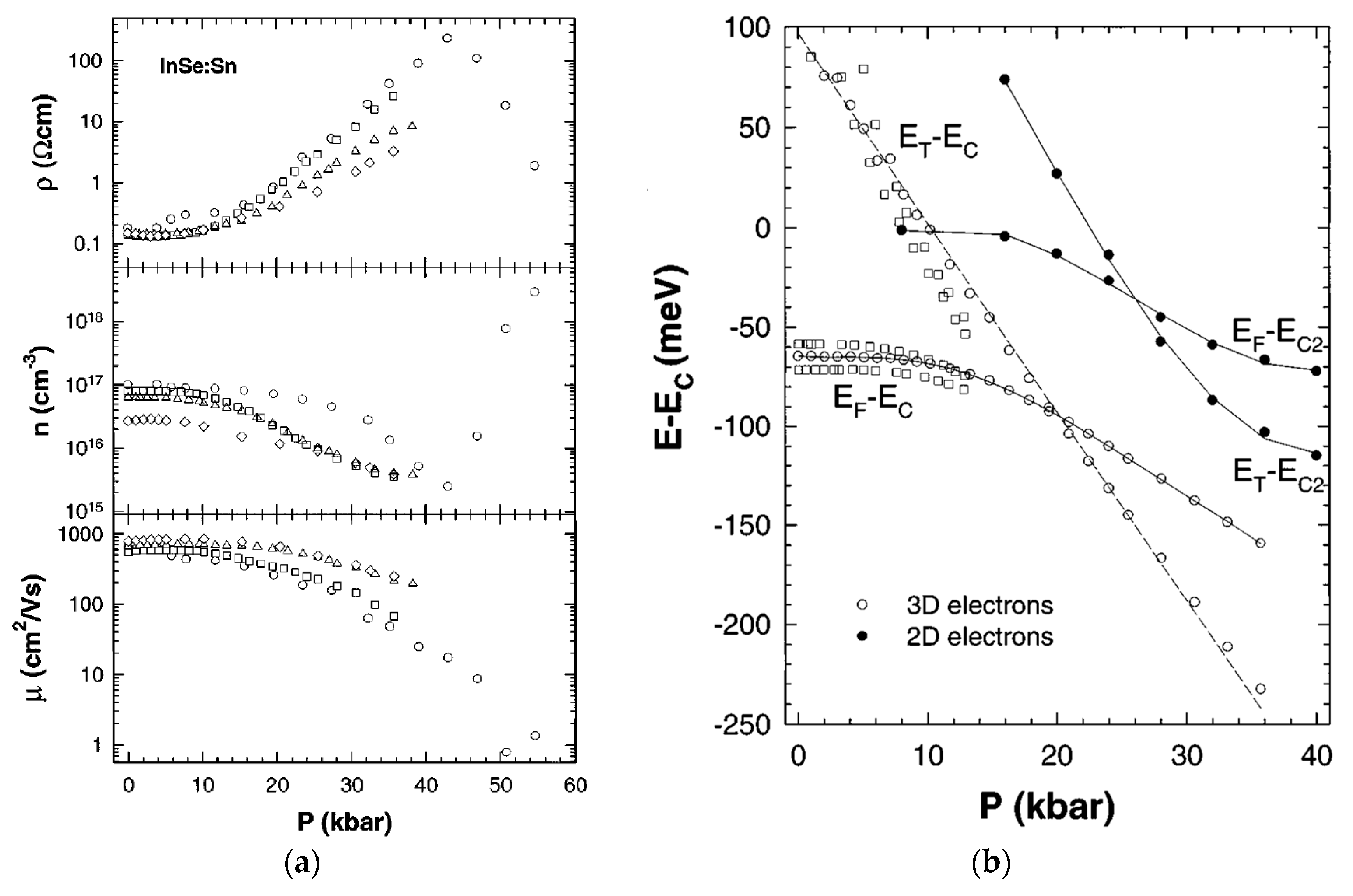 Crystals 08 00206 g020