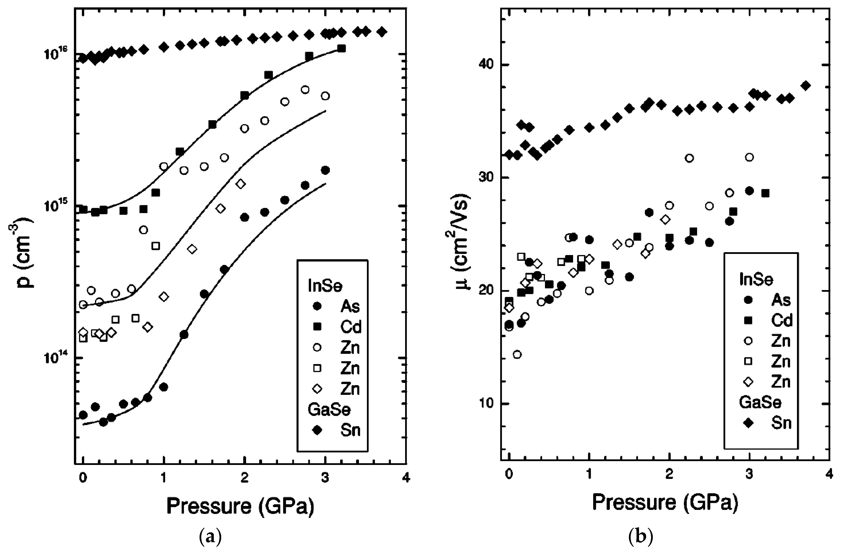 Crystals 08 00206 g021