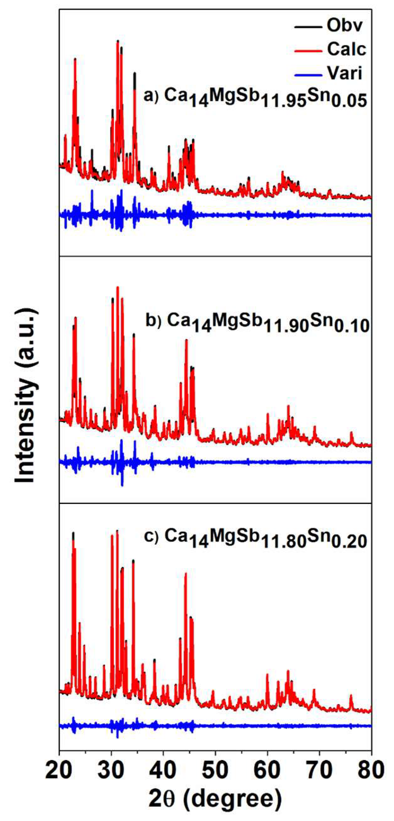 Crystals 08 00211 g002