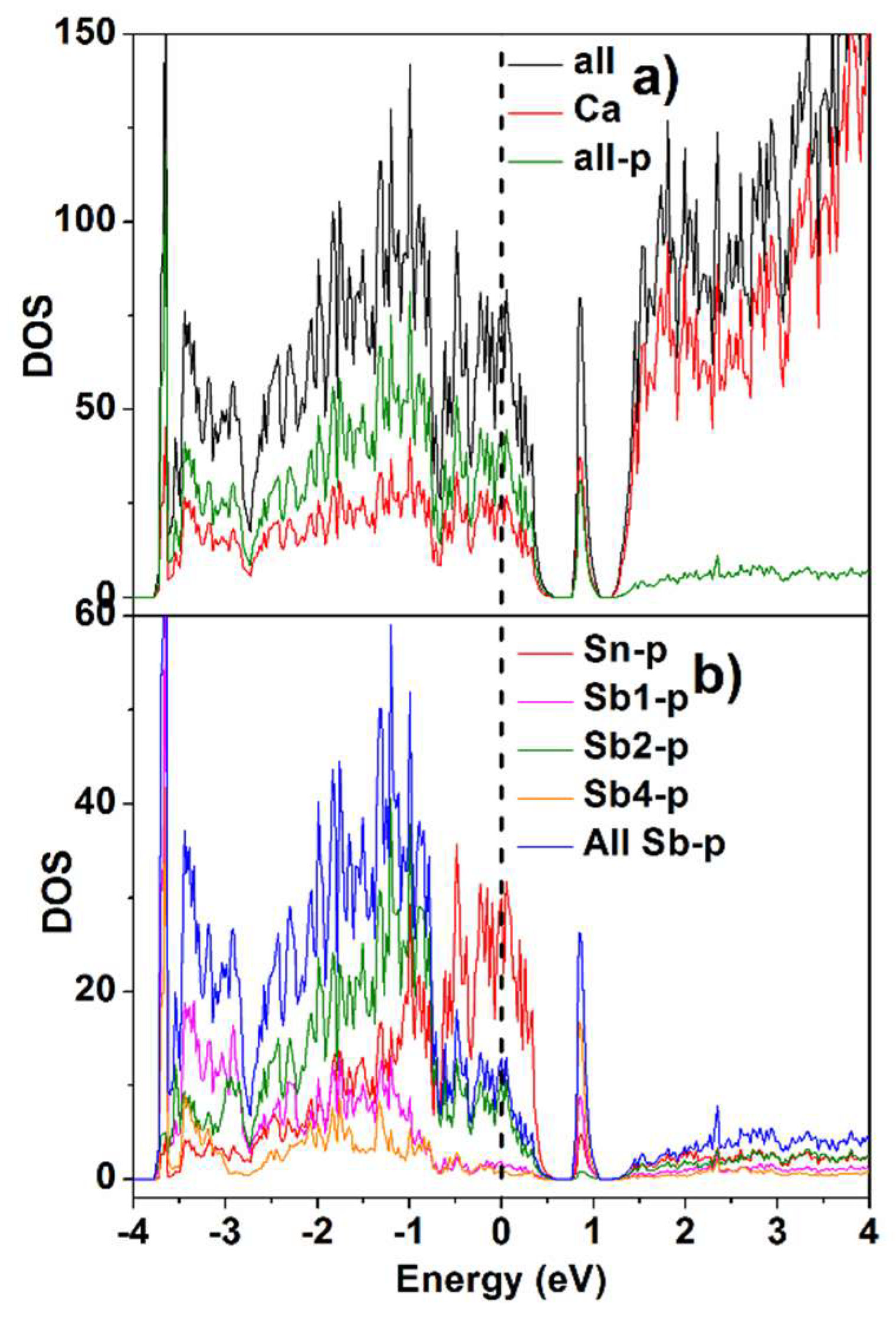 Crystals 08 00211 g004