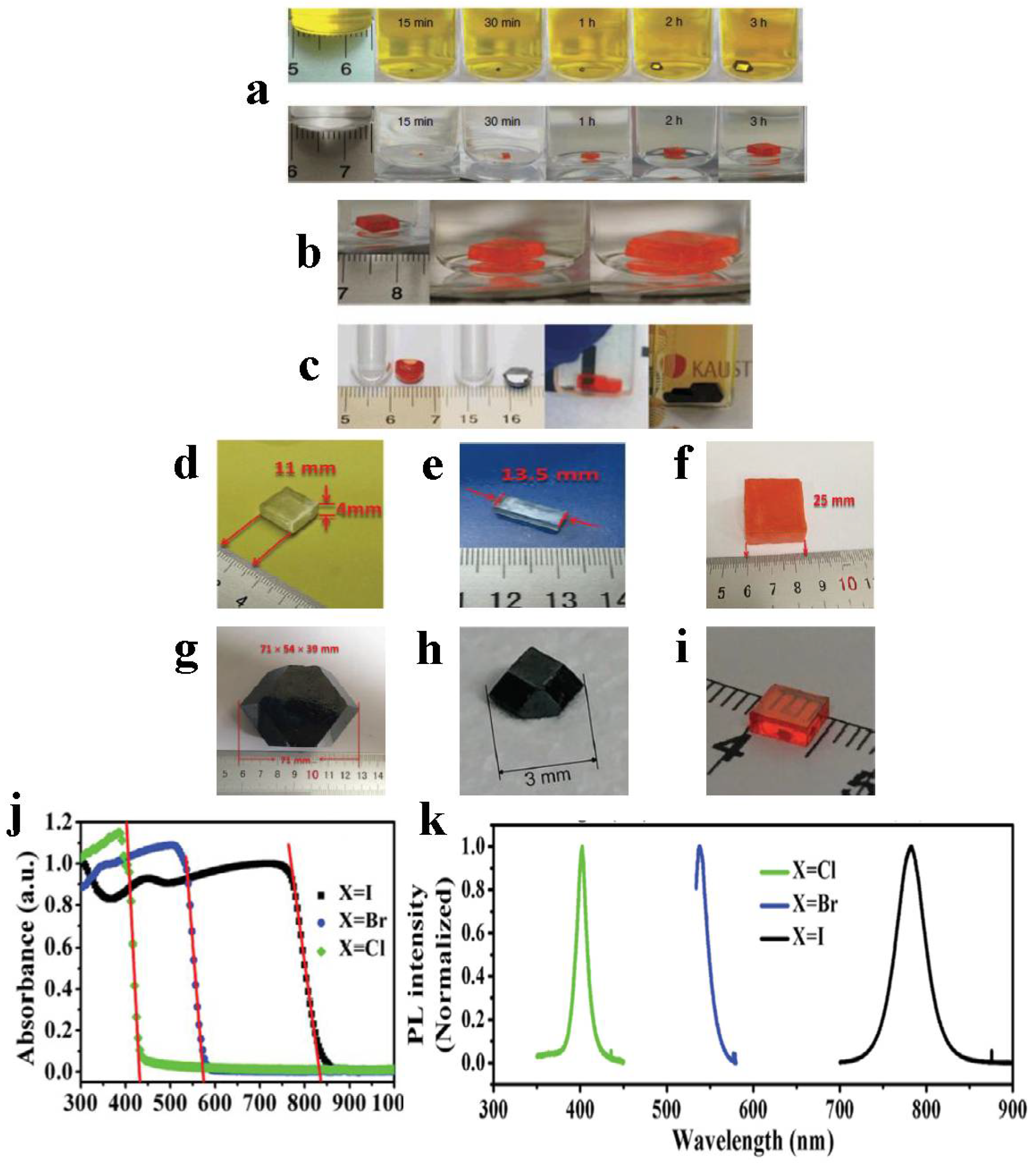 Crystals Free FullText Metal Halide Perovskite Single Crystals