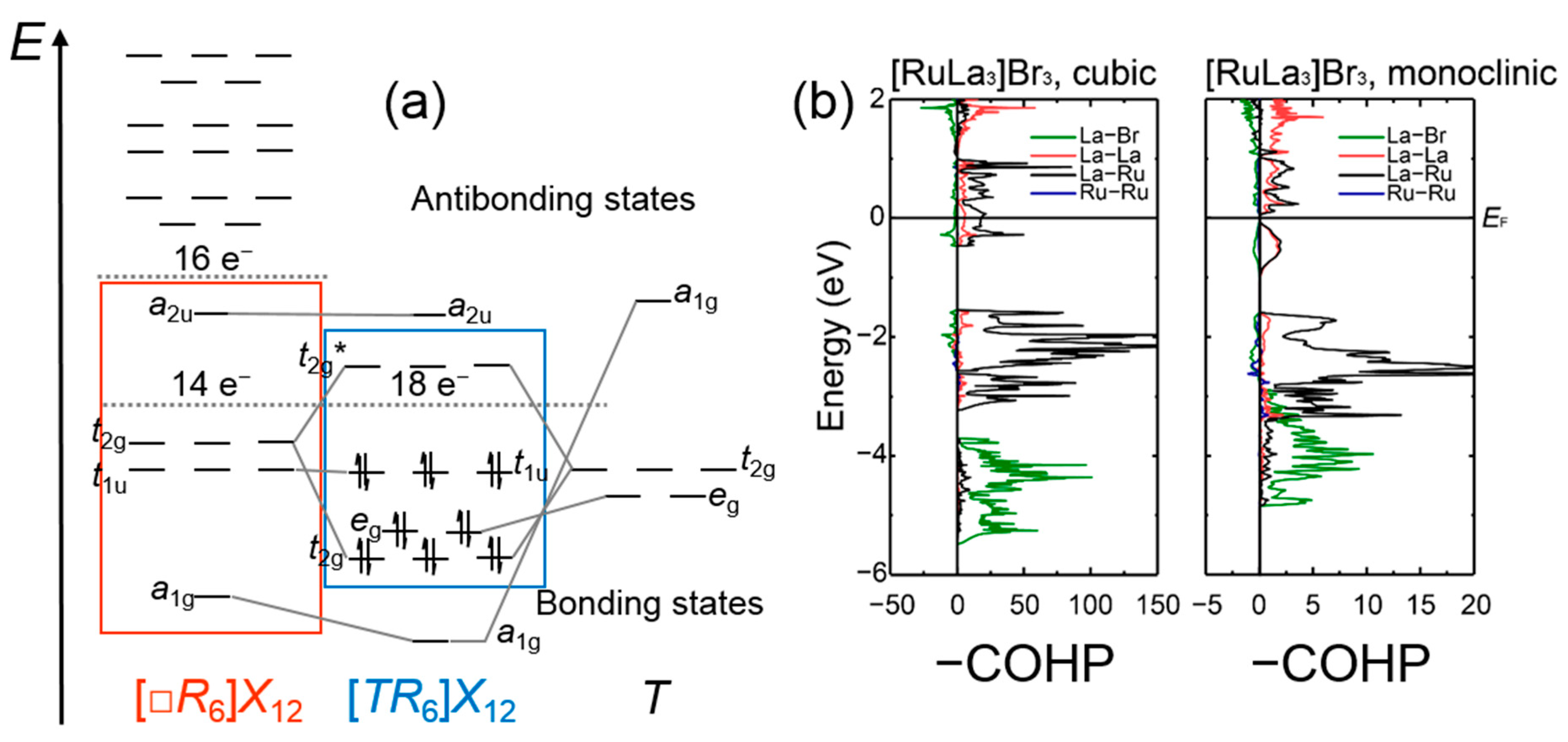 Crystals 08 00225 g002 Crystals 08 00225 g002