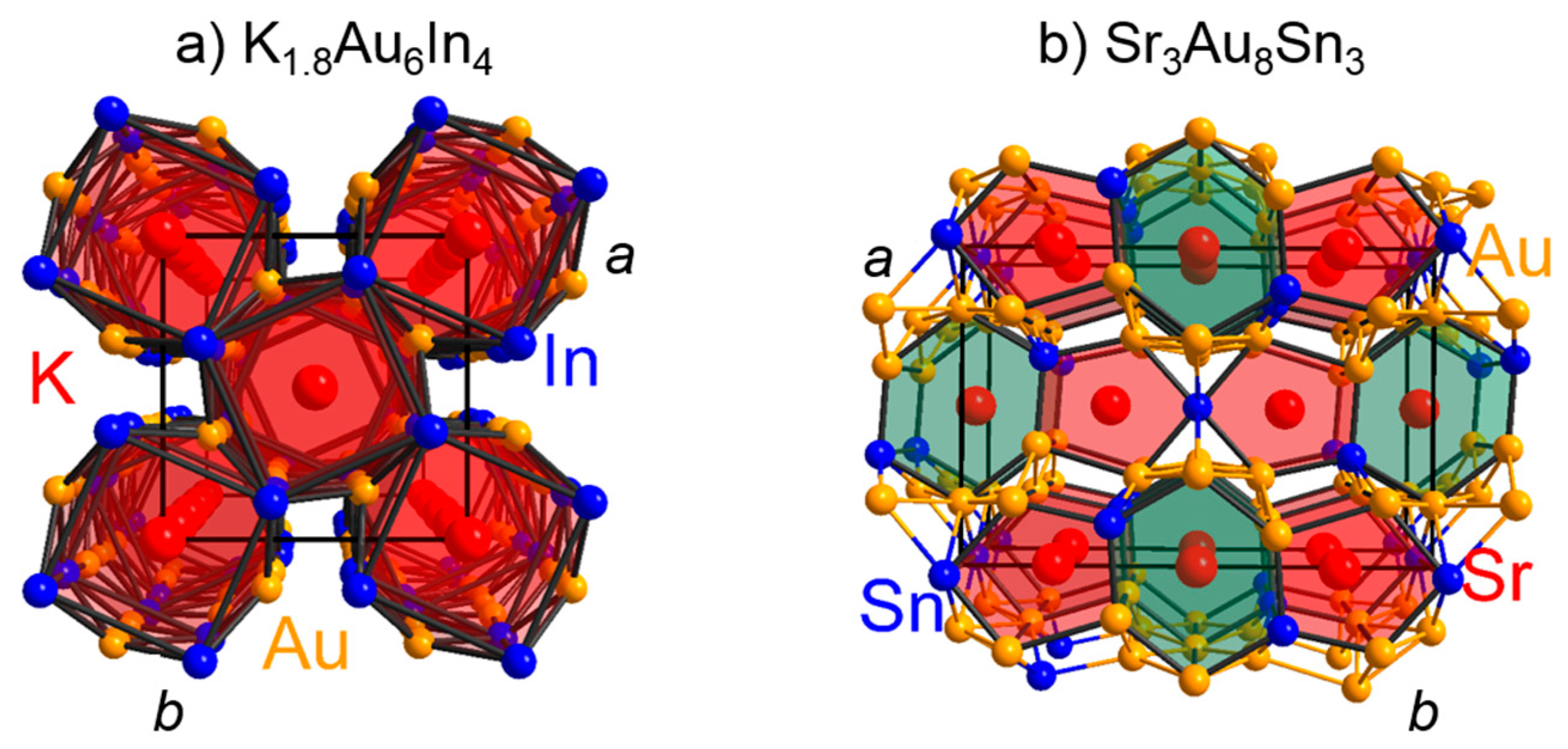 Crystals 08 00225 g004 Crystals 08 00225 g004