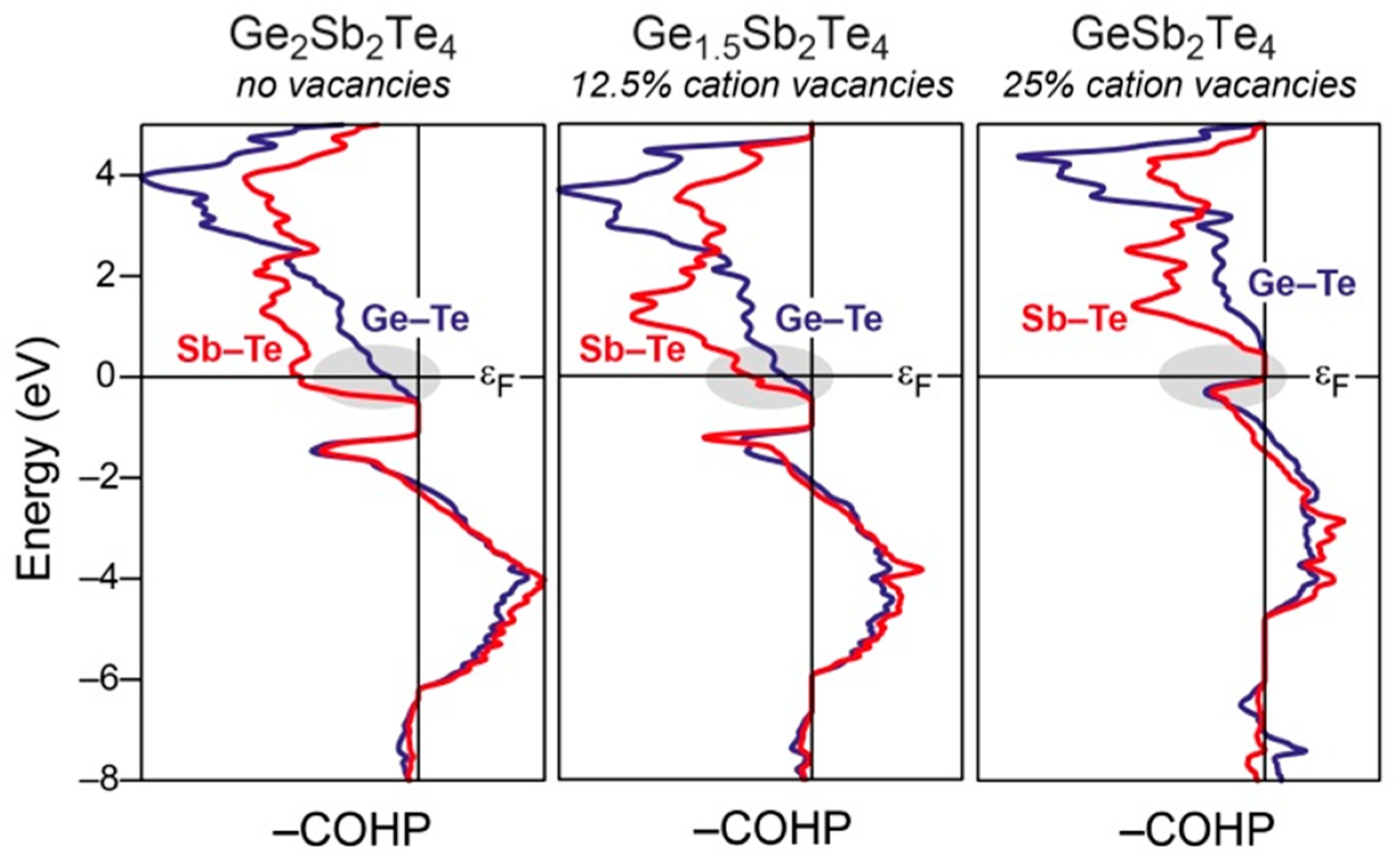 Crystals 08 00225 g006 Crystals 08 00225 g006