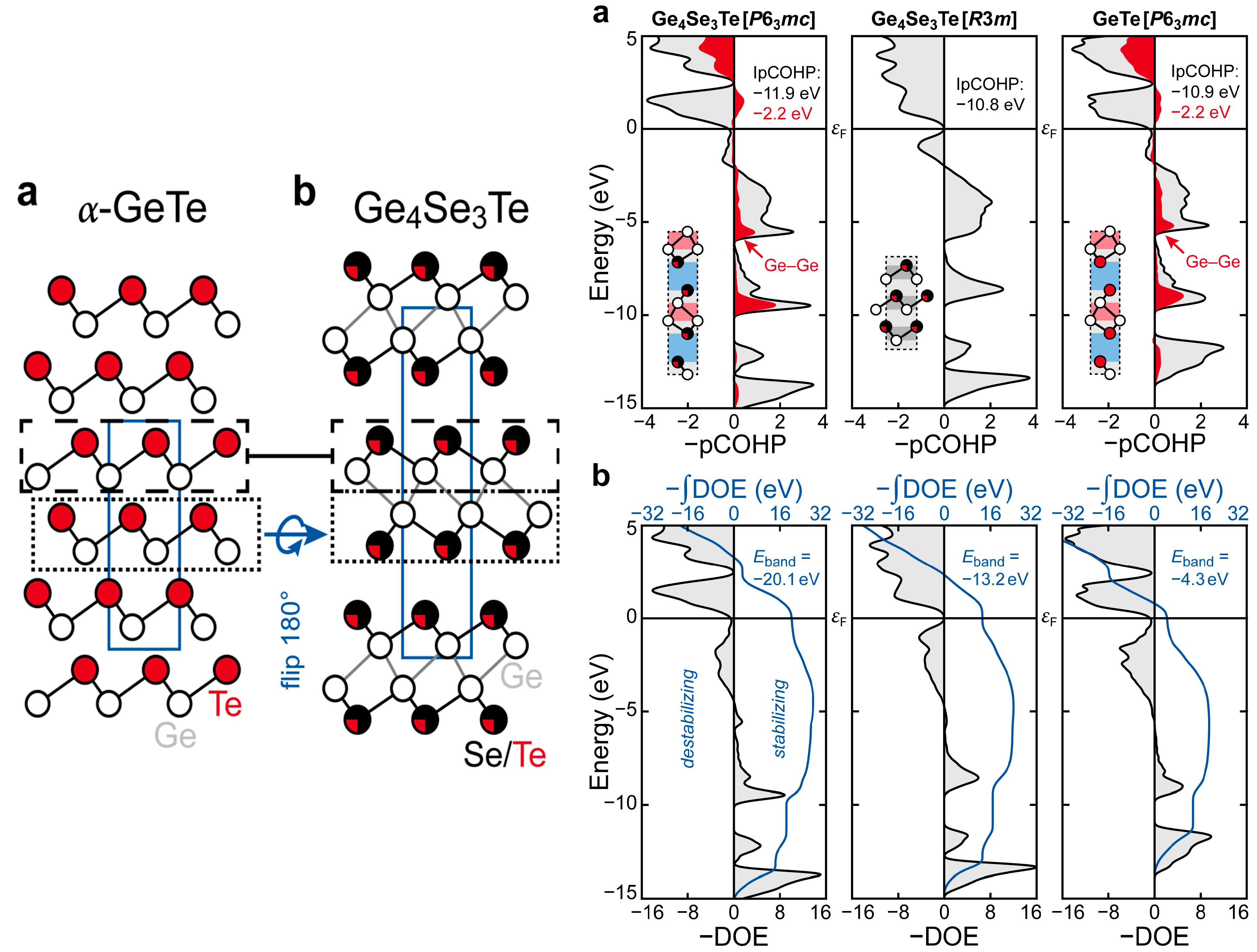 Crystals 08 00225 g007 Crystals 08 00225 g007