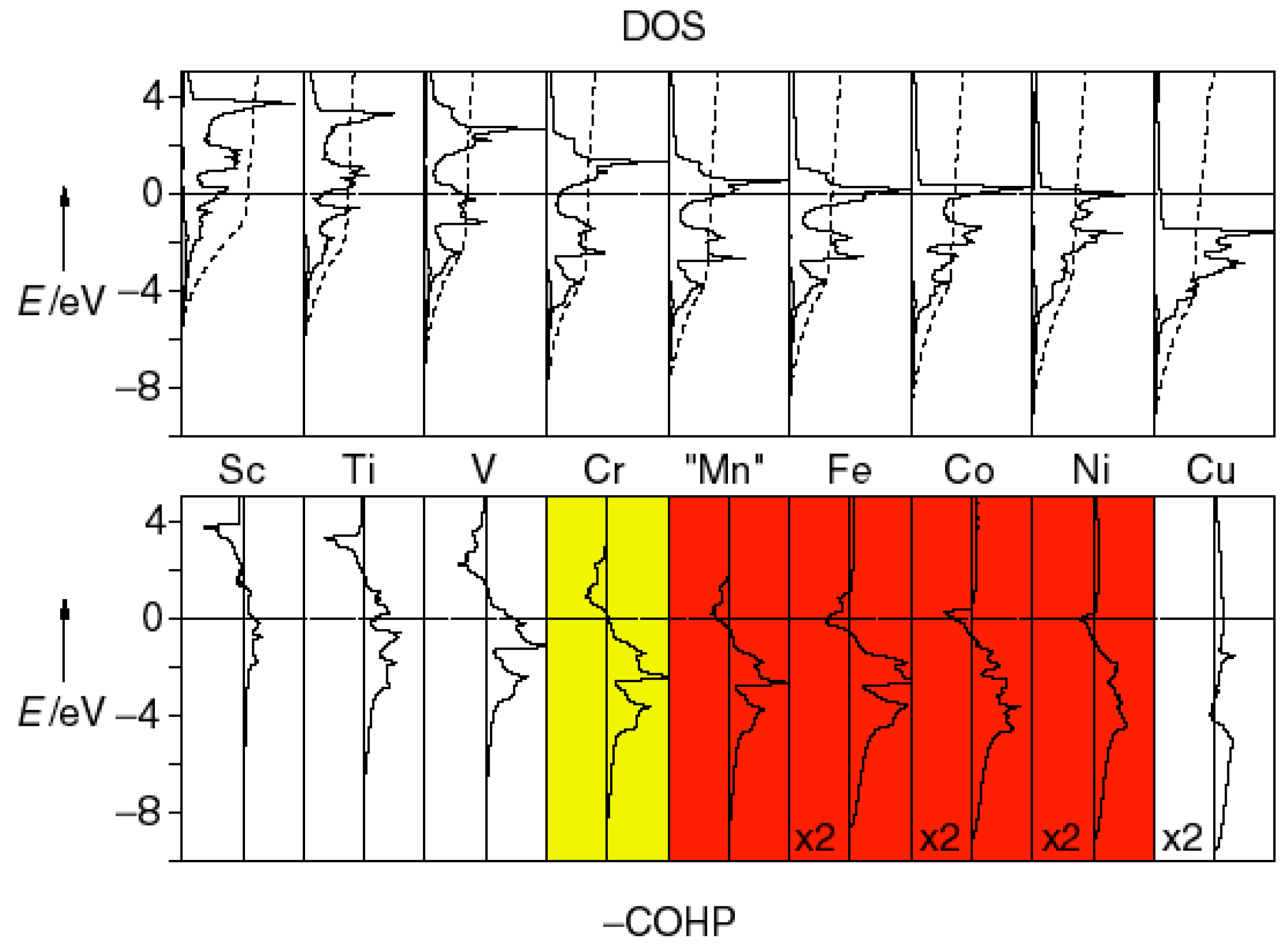 Crystals 08 00225 g008 Crystals 08 00225 g008