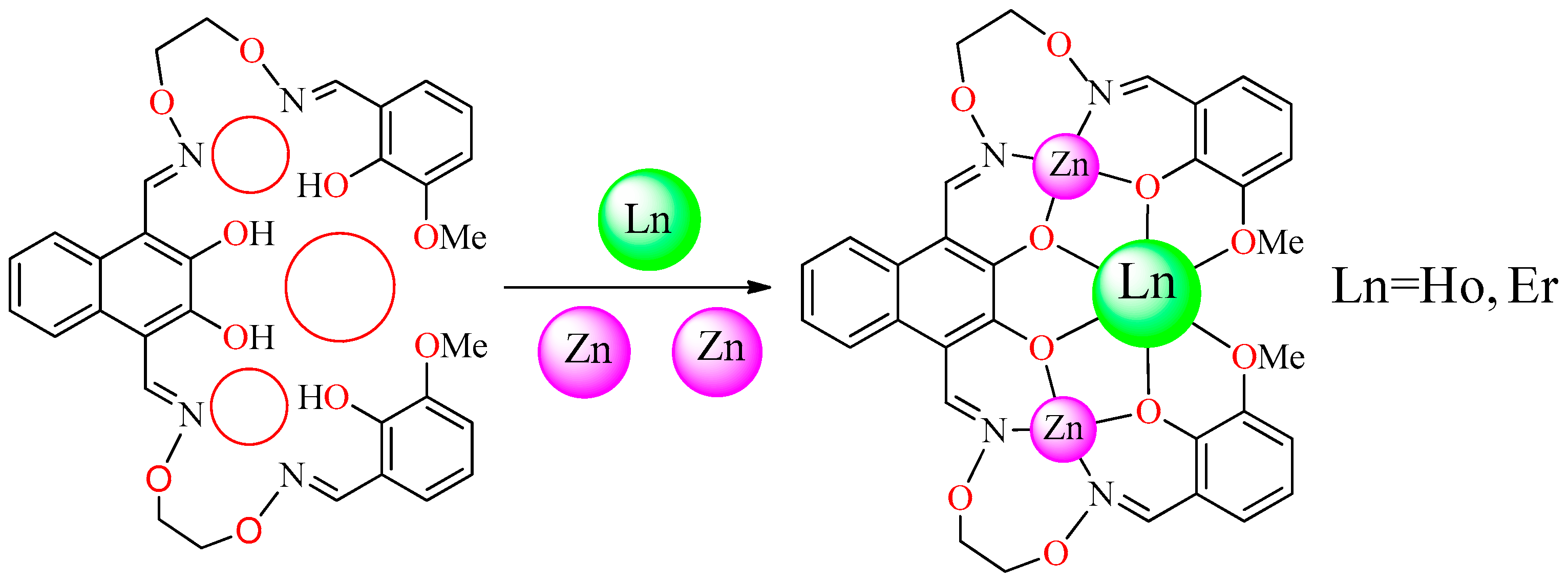 Crystals Free Full Text Self Assembly Of 3d 4f Znii Lniii Ln Ho And Er Bis Salamo Based Complexes Controlled Syntheses Structures And Fluorescence Properties Html