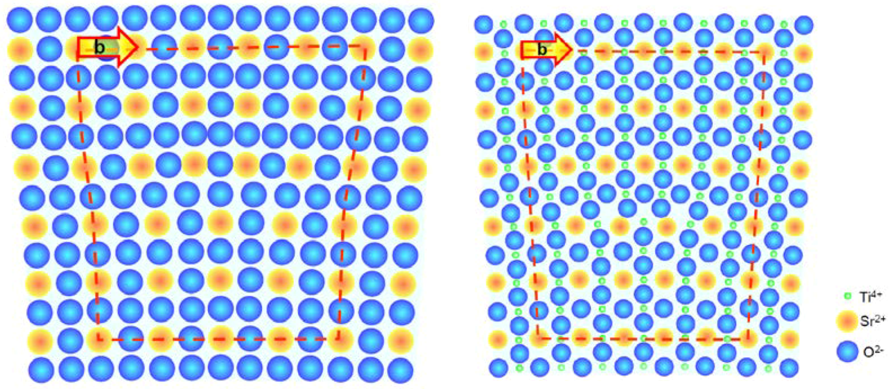 Crystals 08 00241 g002