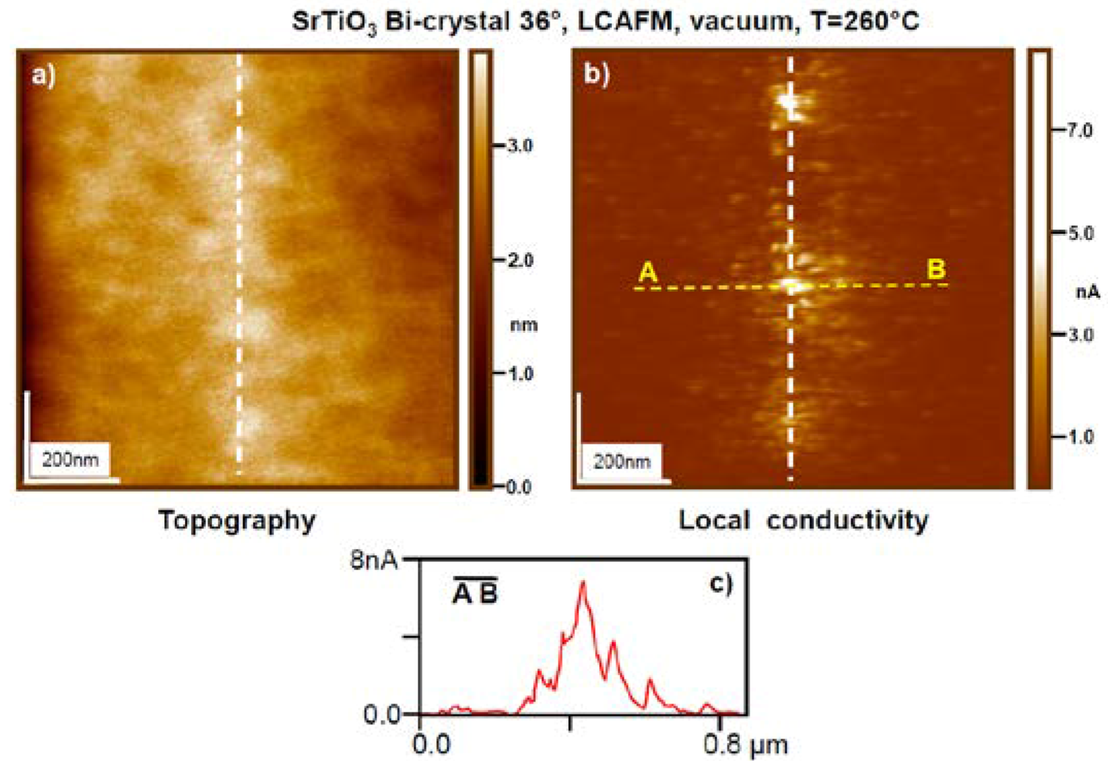 Crystals 08 00241 g038