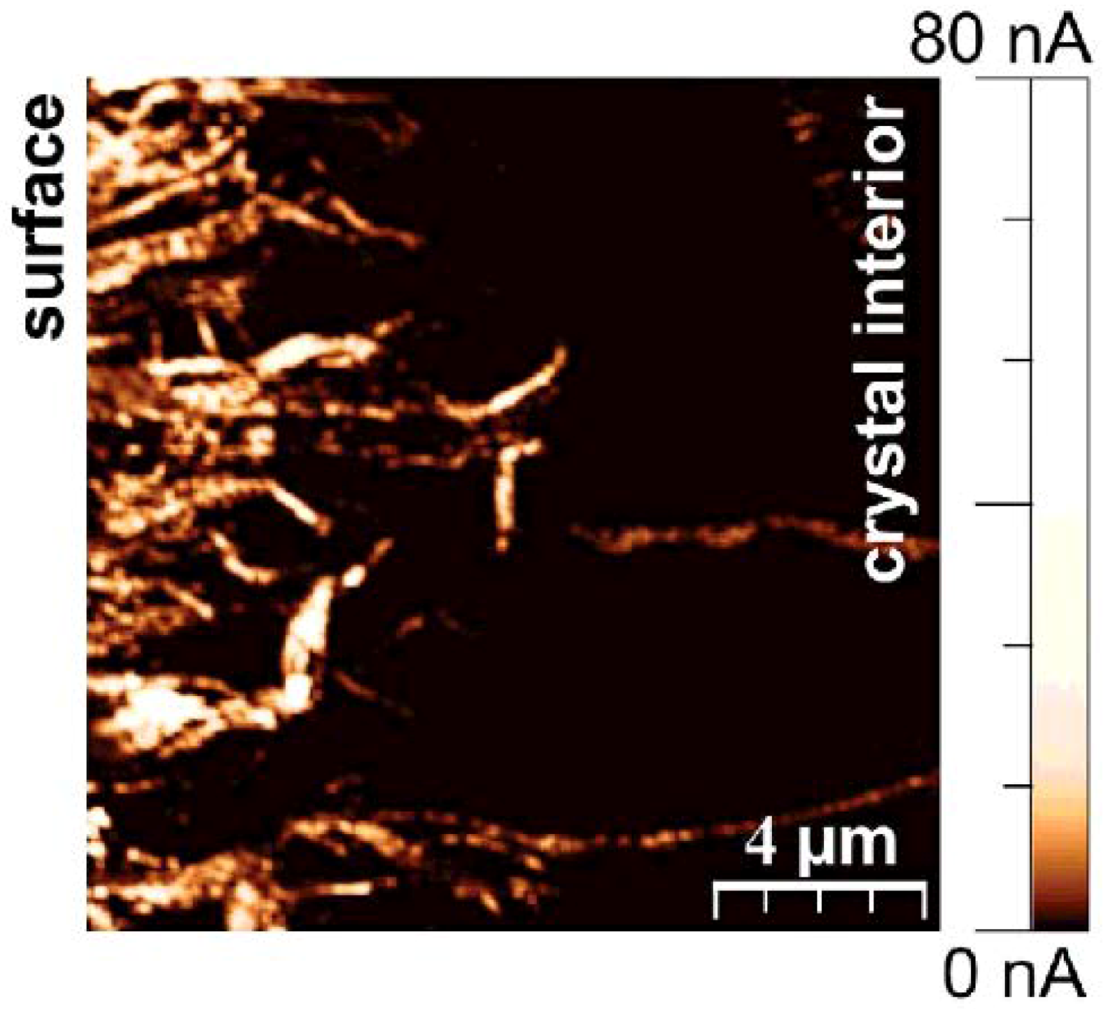 Crystals 08 00241 g042