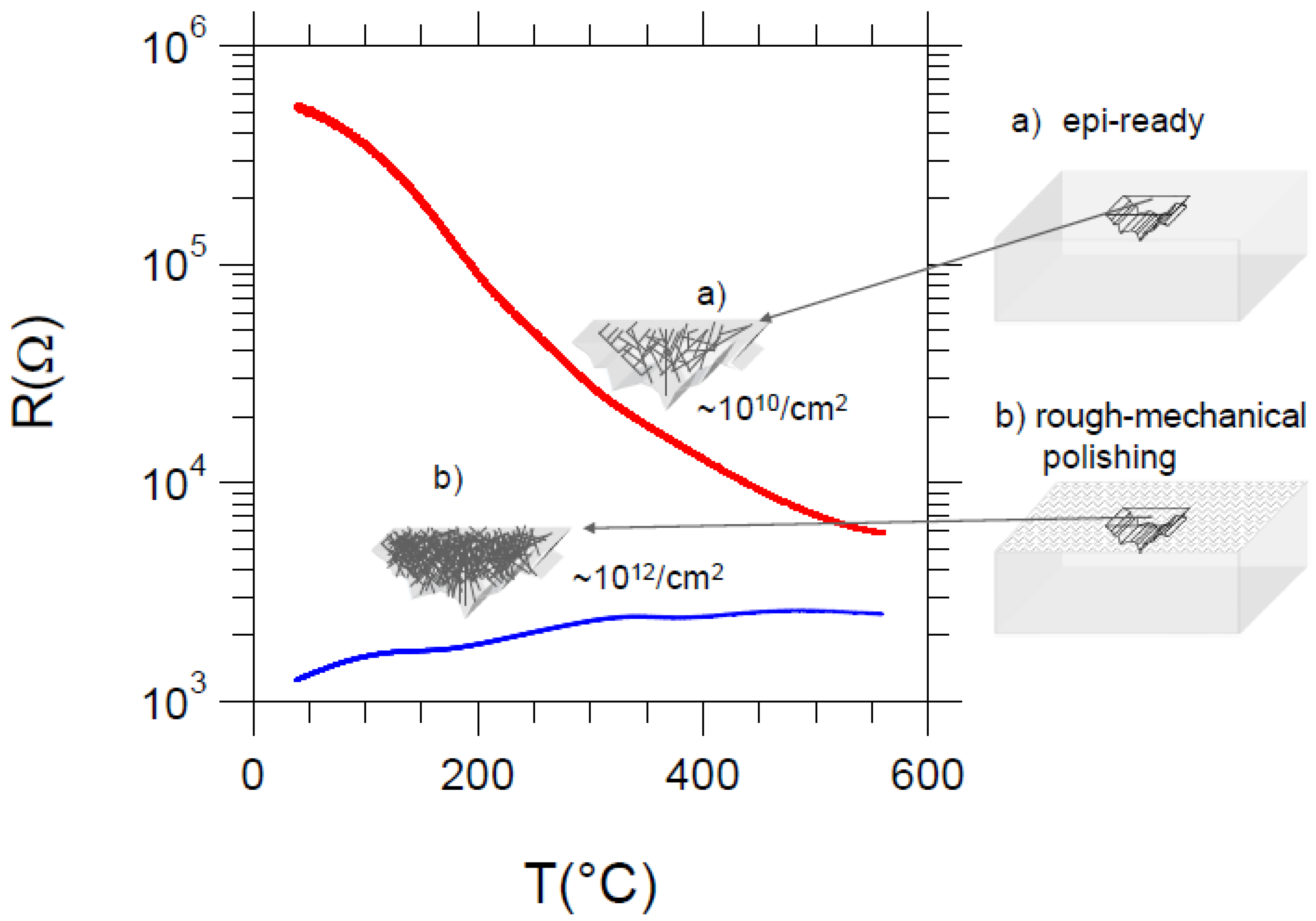 Crystals 08 00241 g045