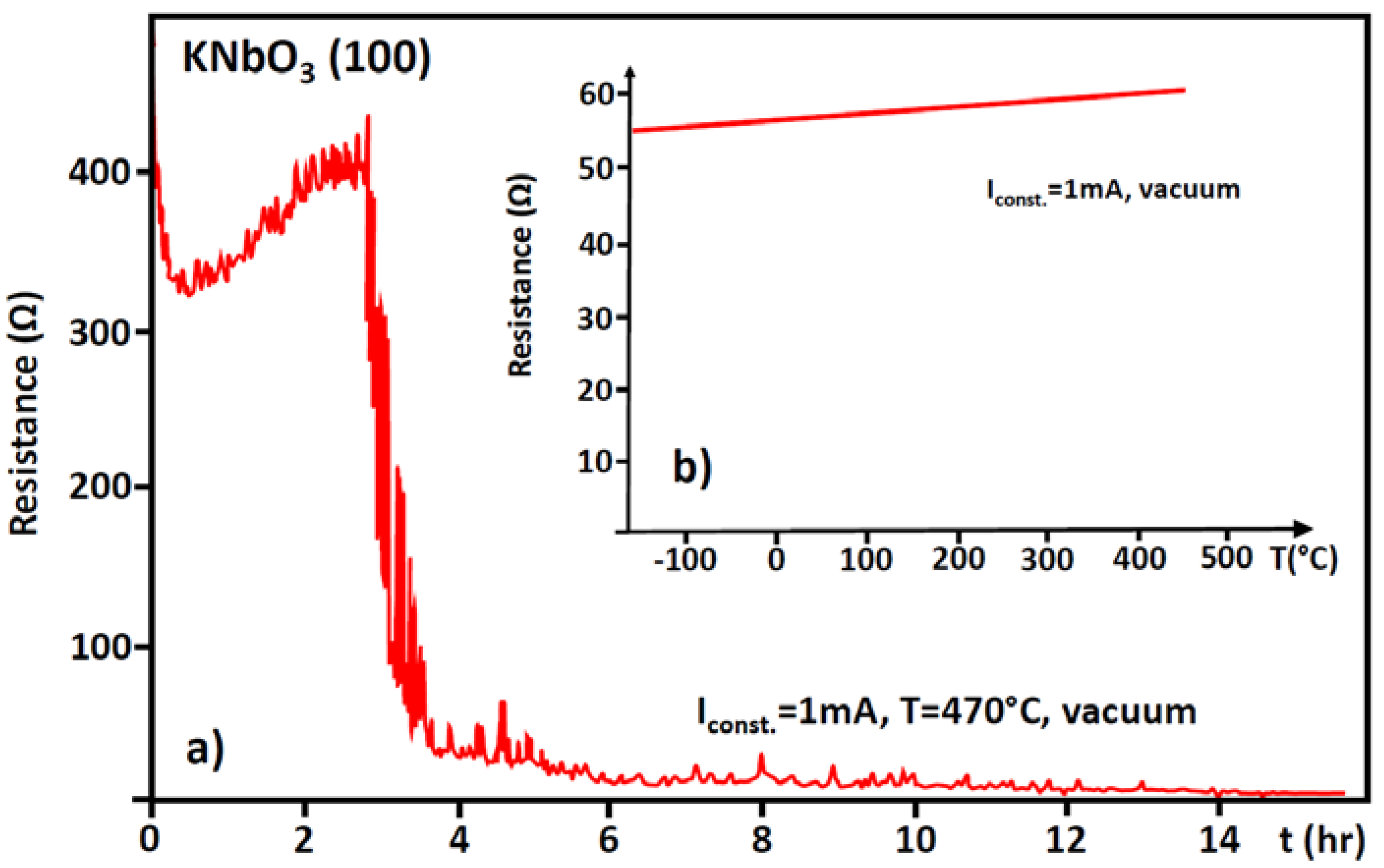 Crystals 08 00241 g047