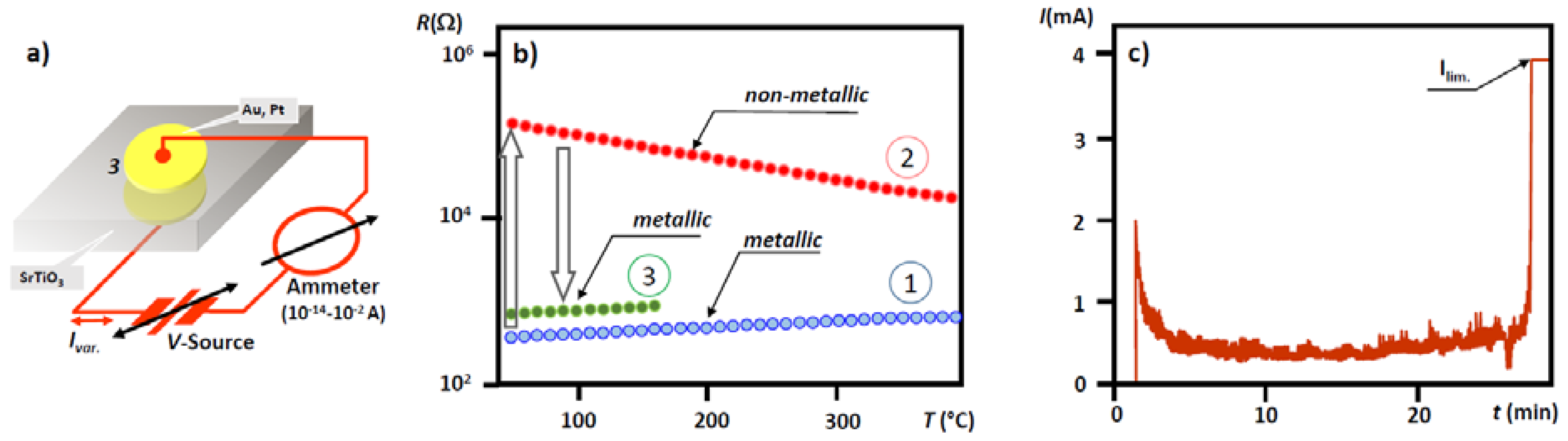 Crystals 08 00241 g049
