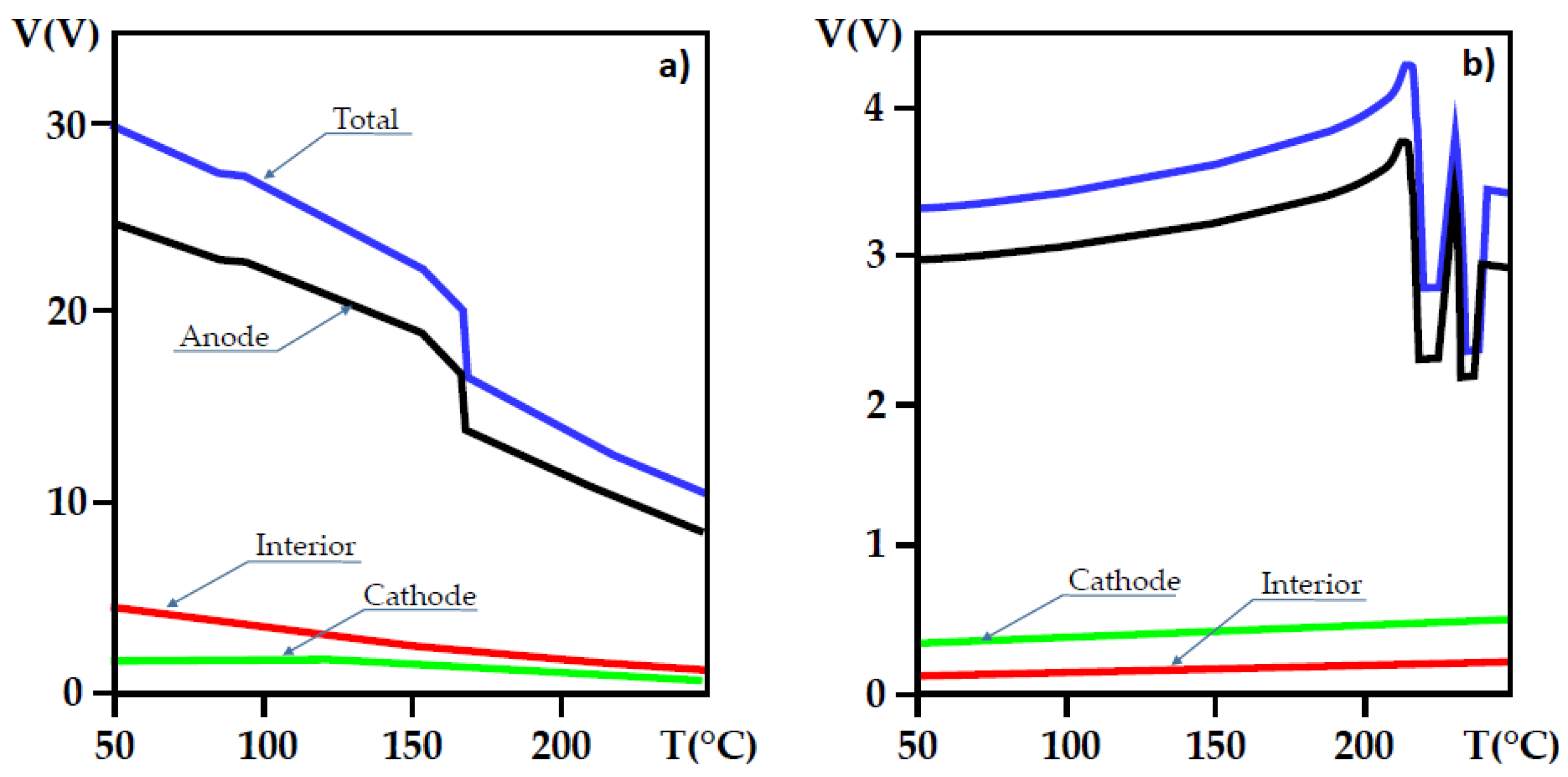 Crystals 08 00241 g051