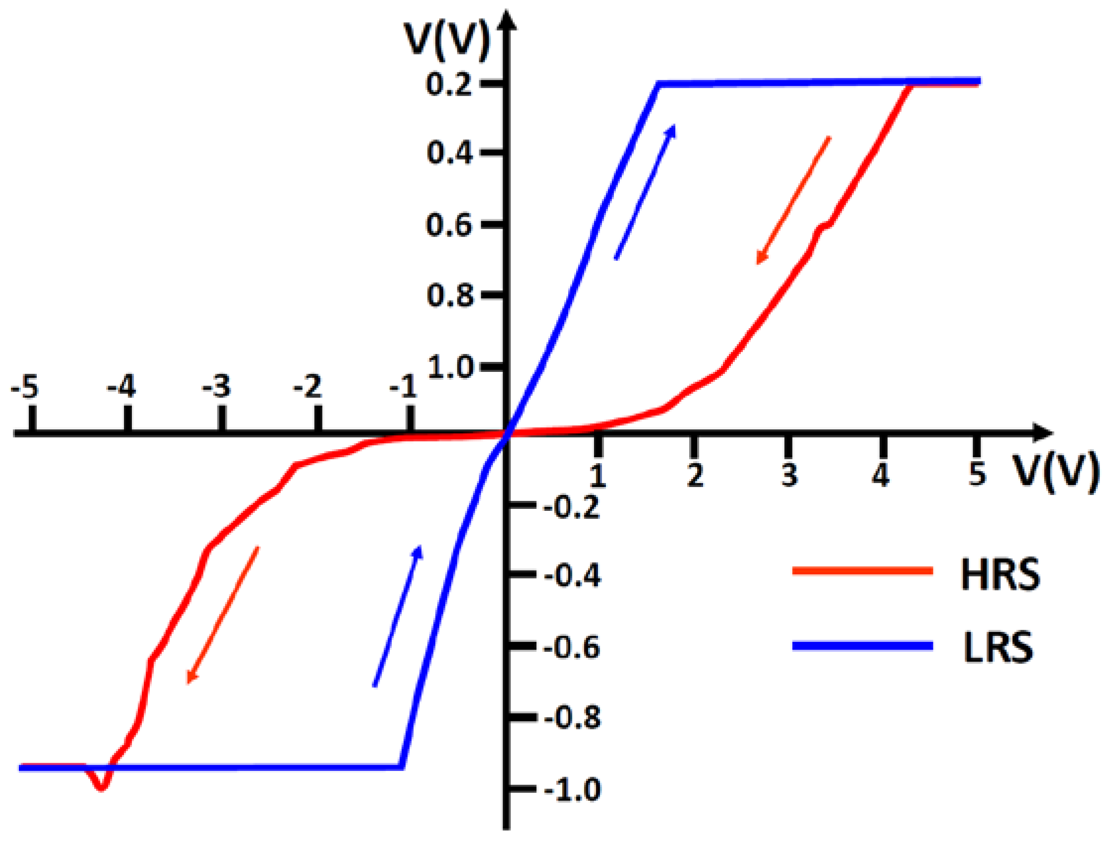 Crystals 08 00241 g065