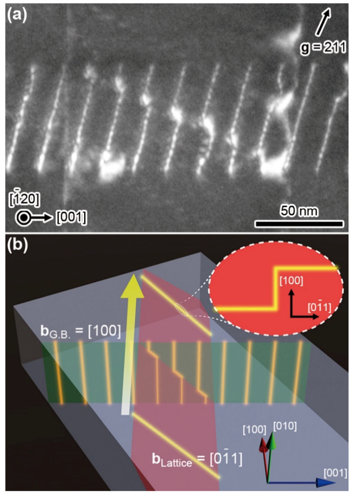 Crystals 08 00241 g076