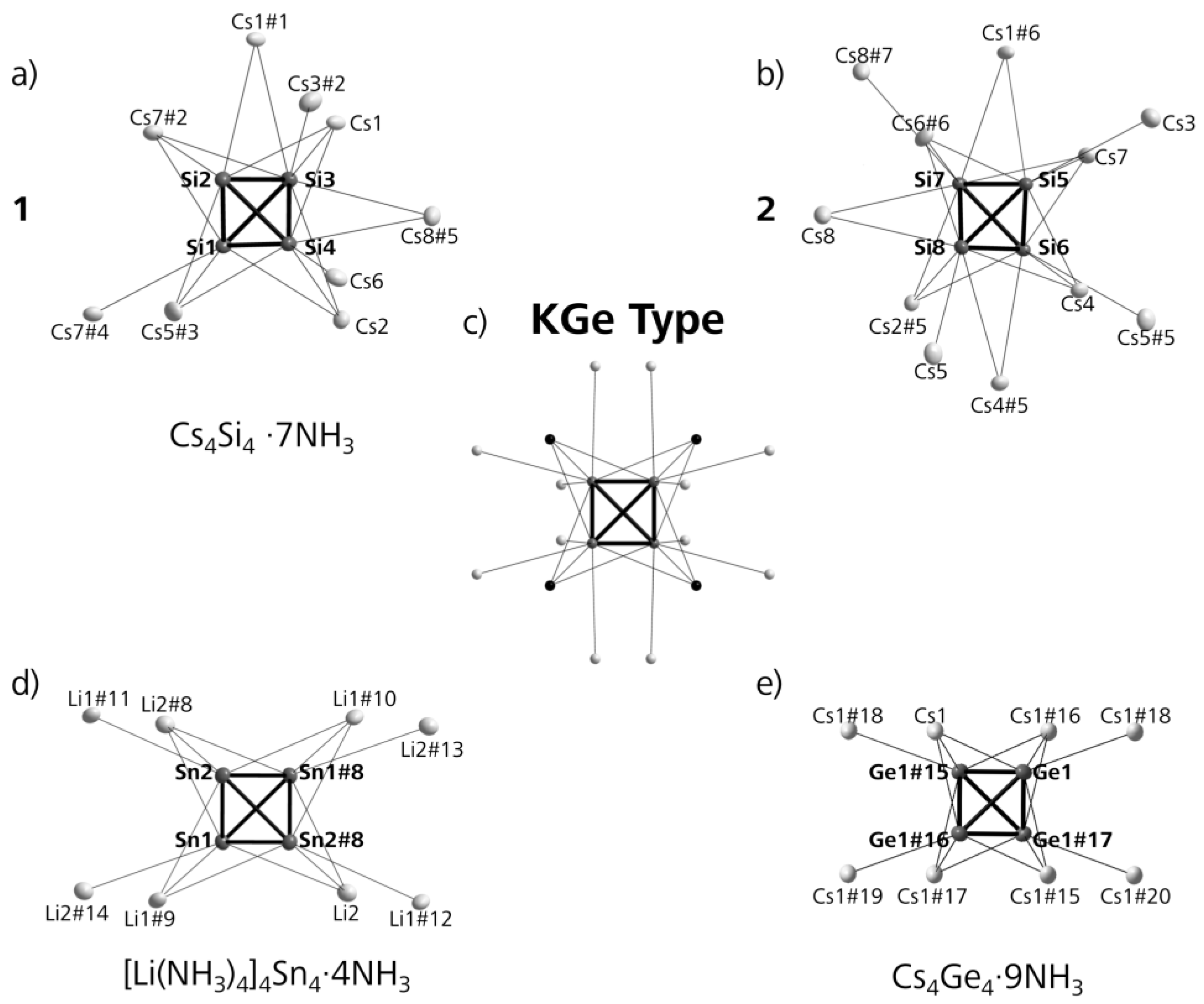 Crystals Free Full Text Ammoniates Of Zintl Phases Similarities And Differences Of Binary Phases e4 And Their Corresponding Solvates Html