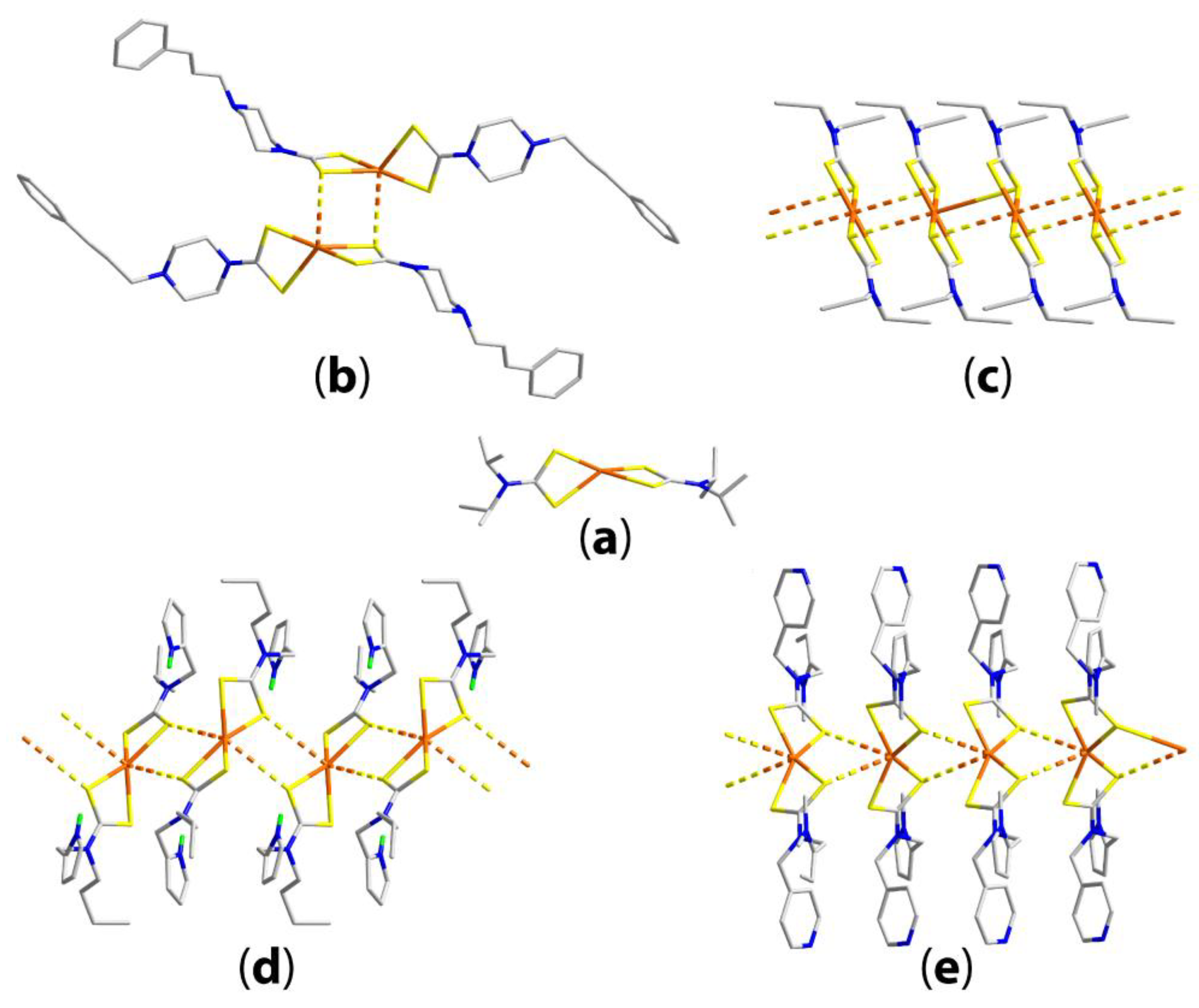 Crystals Free Full Text Exploring The Topological Landscape Exhibited By Binary Zinc Triad 1 1 Dithiolates Html