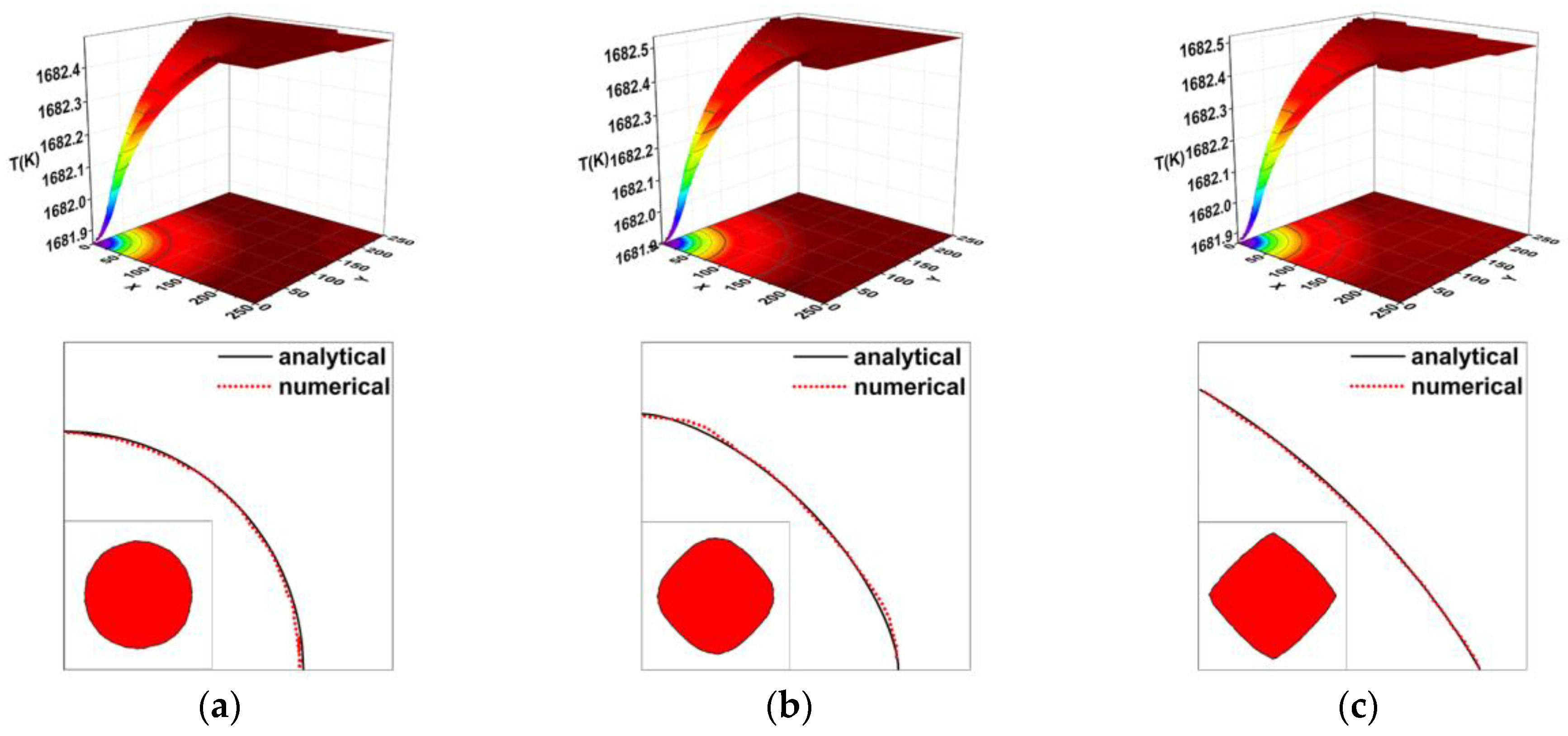 Crystals 08 00399 g005