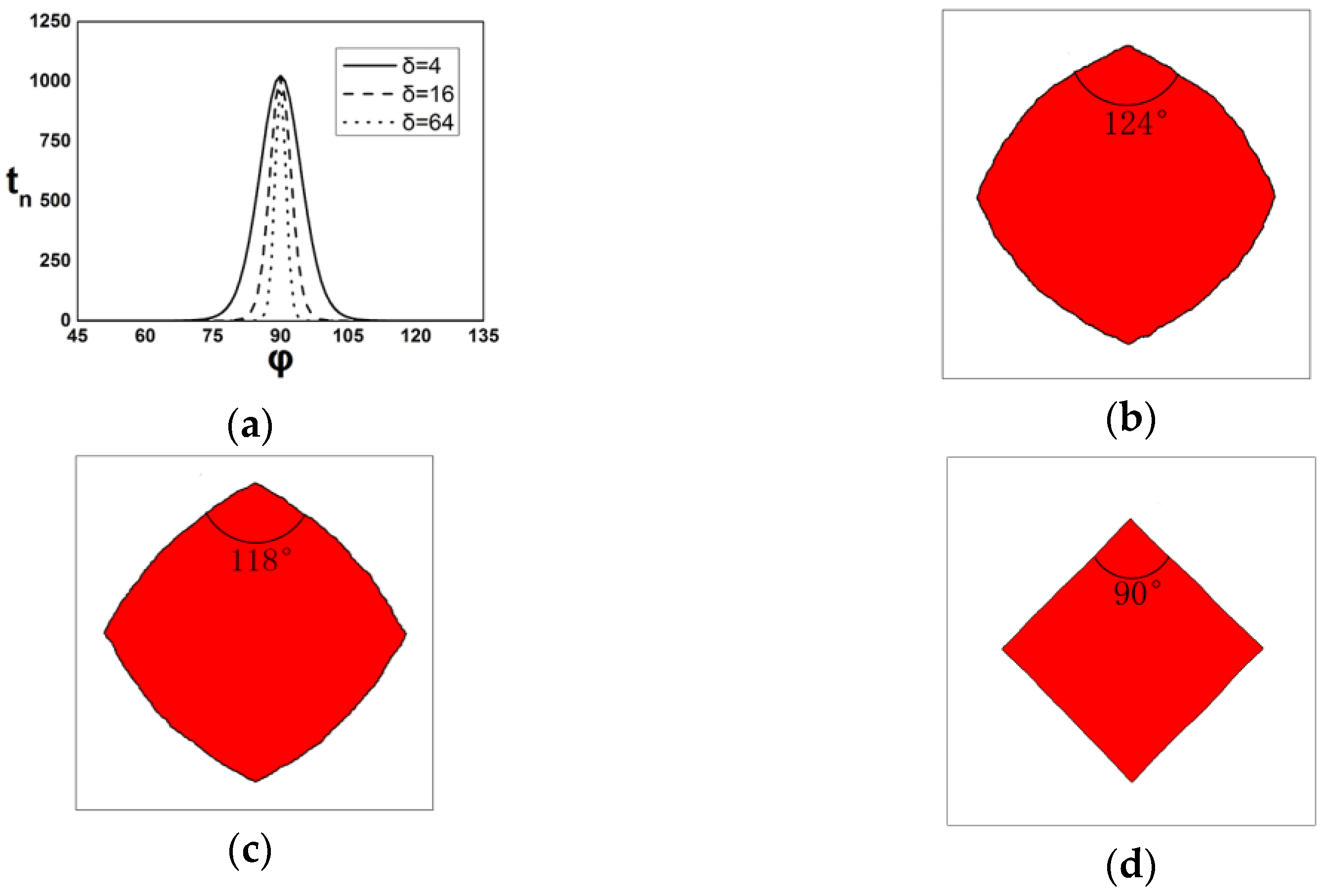 Crystals 08 00399 g007