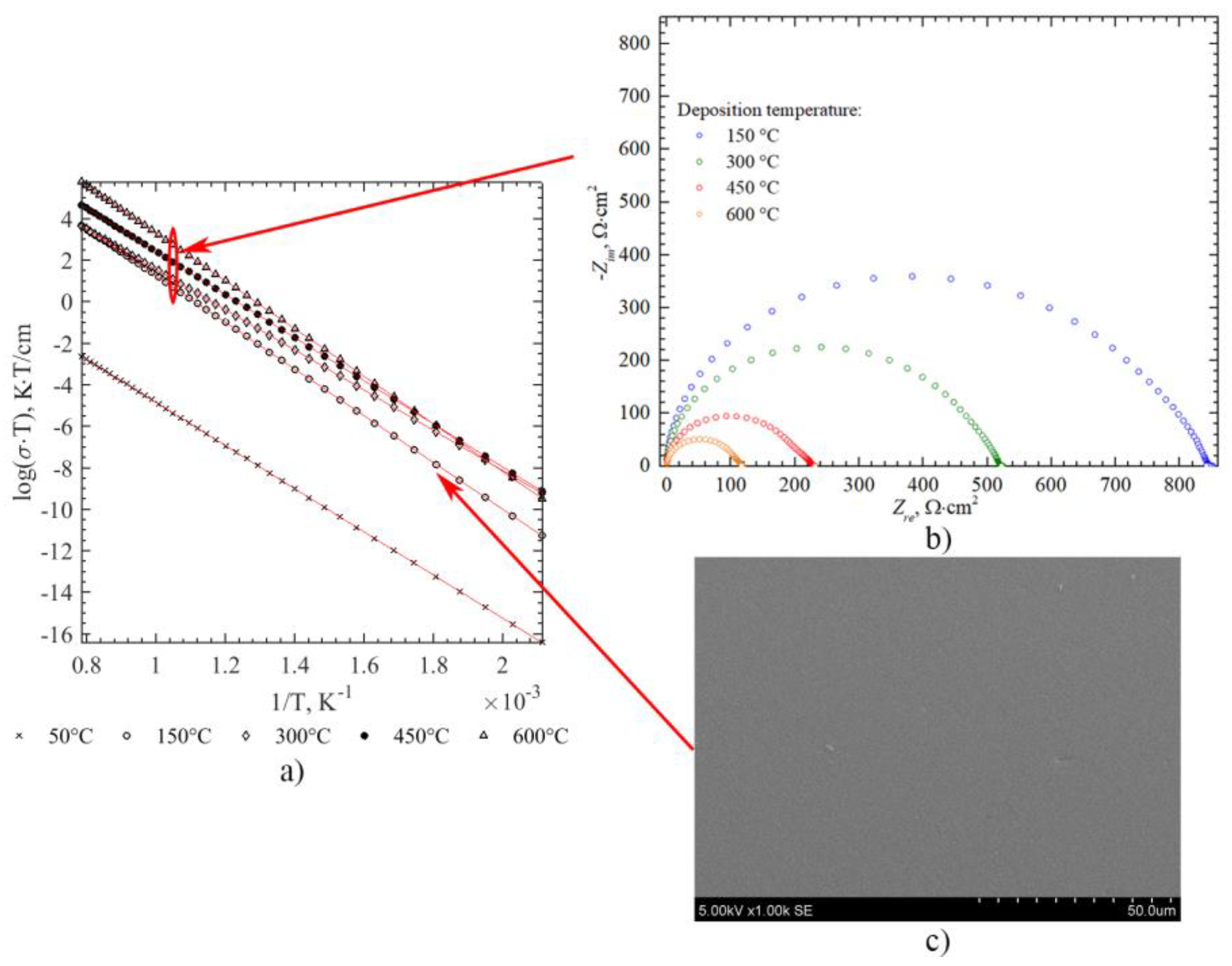 Crystals 08 00443 g004 Crystals 08 00443 g004