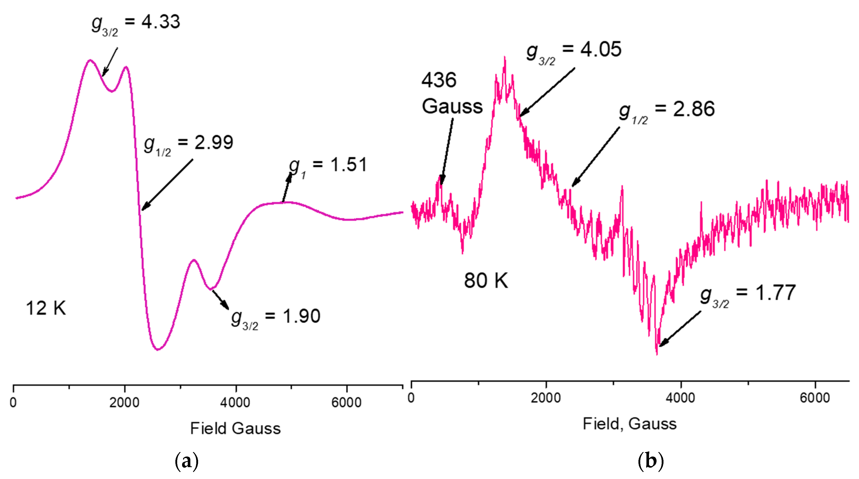 Crystals 08 00447 g006