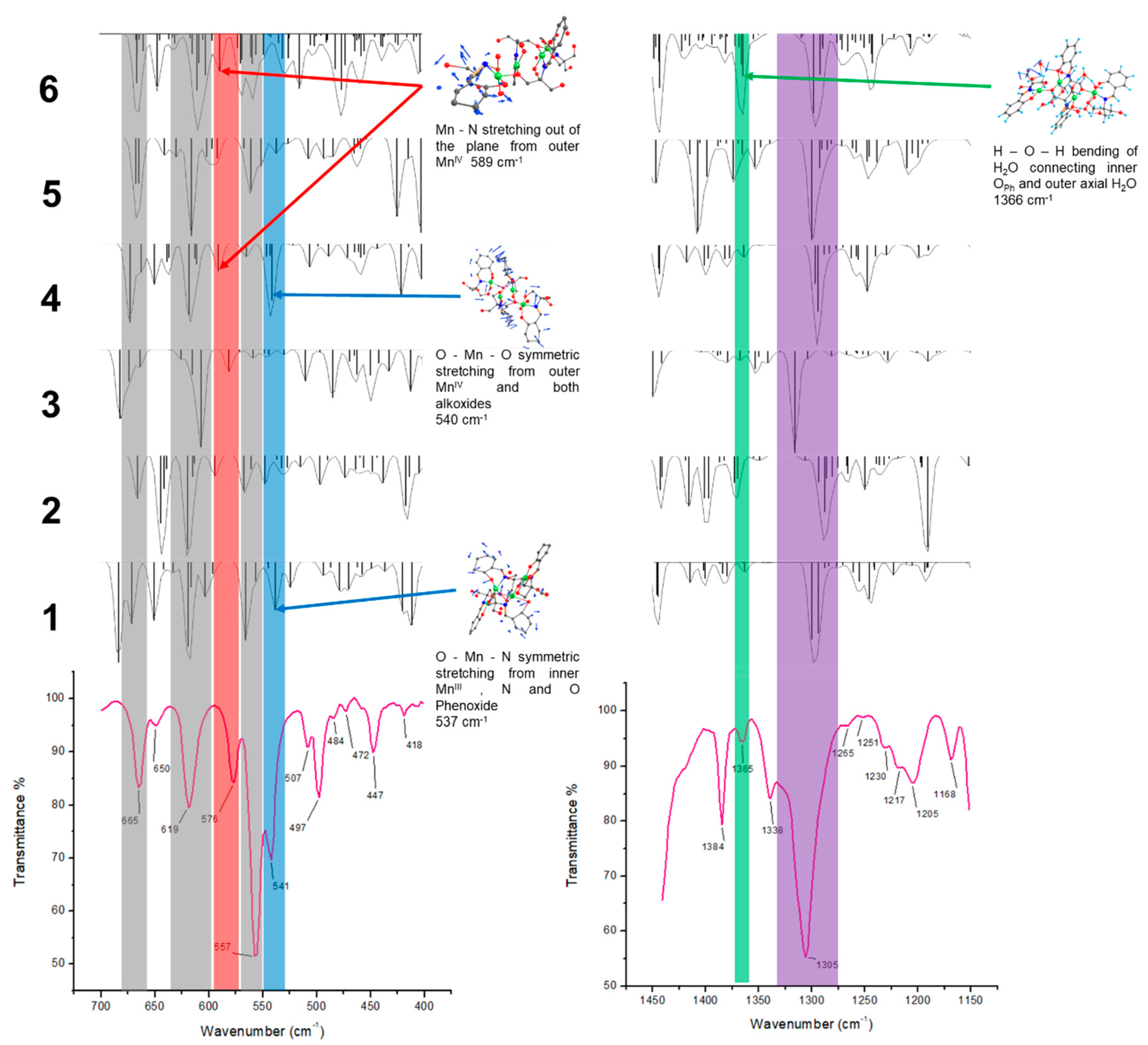 Crystals 08 00447 g010