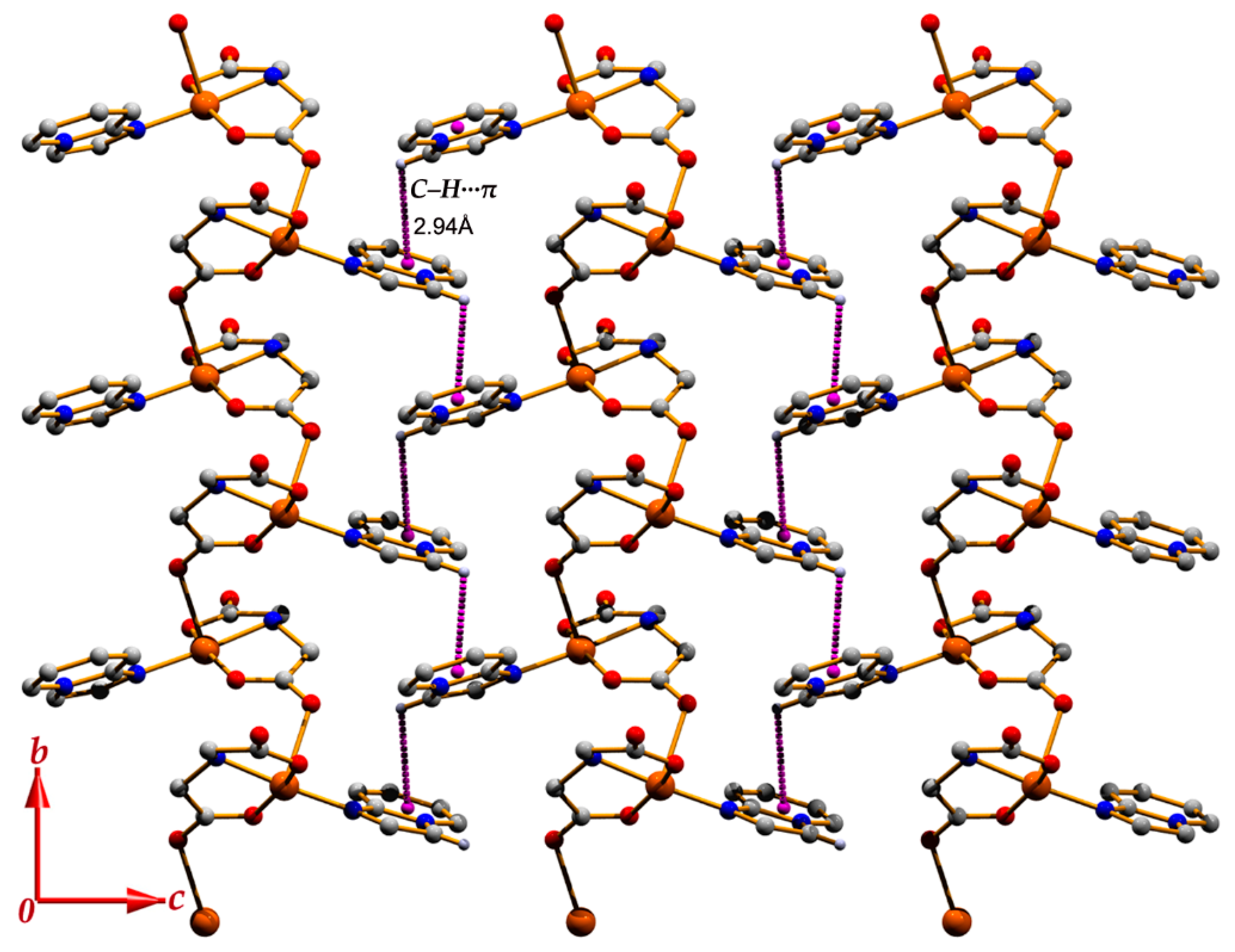 Crystals 08 00455 g004