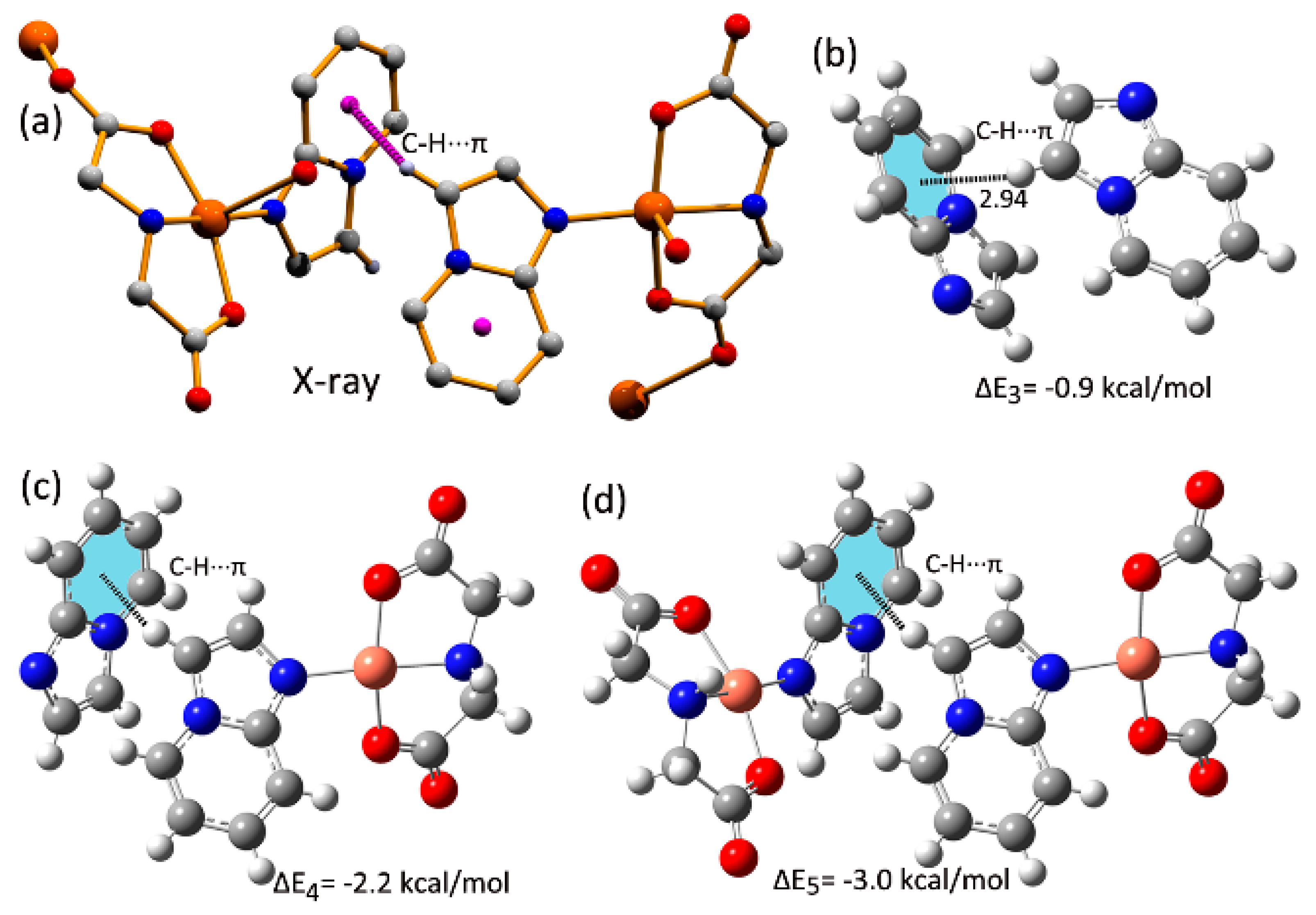 Crystals 08 00455 g008