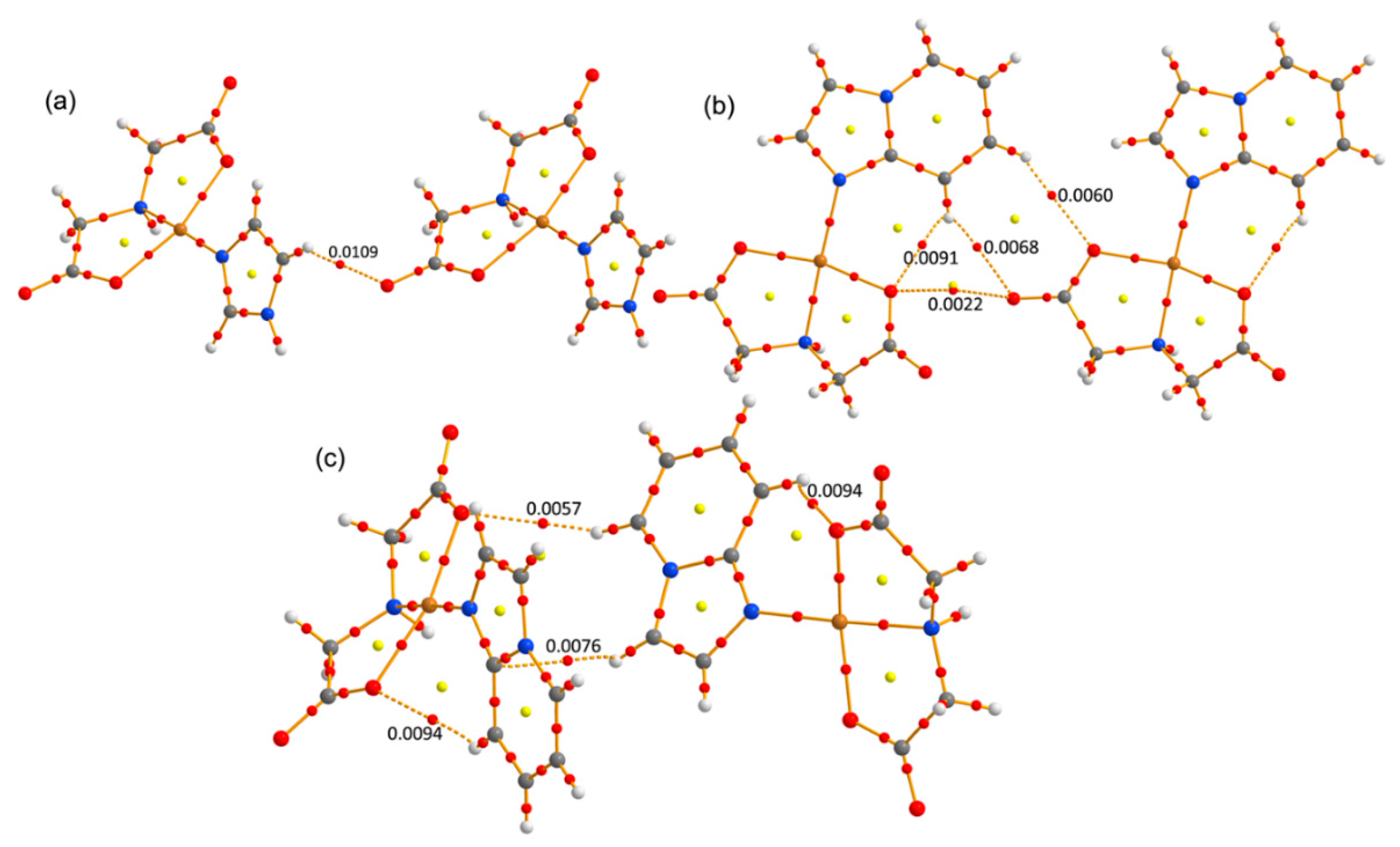 Crystals 08 00455 g009