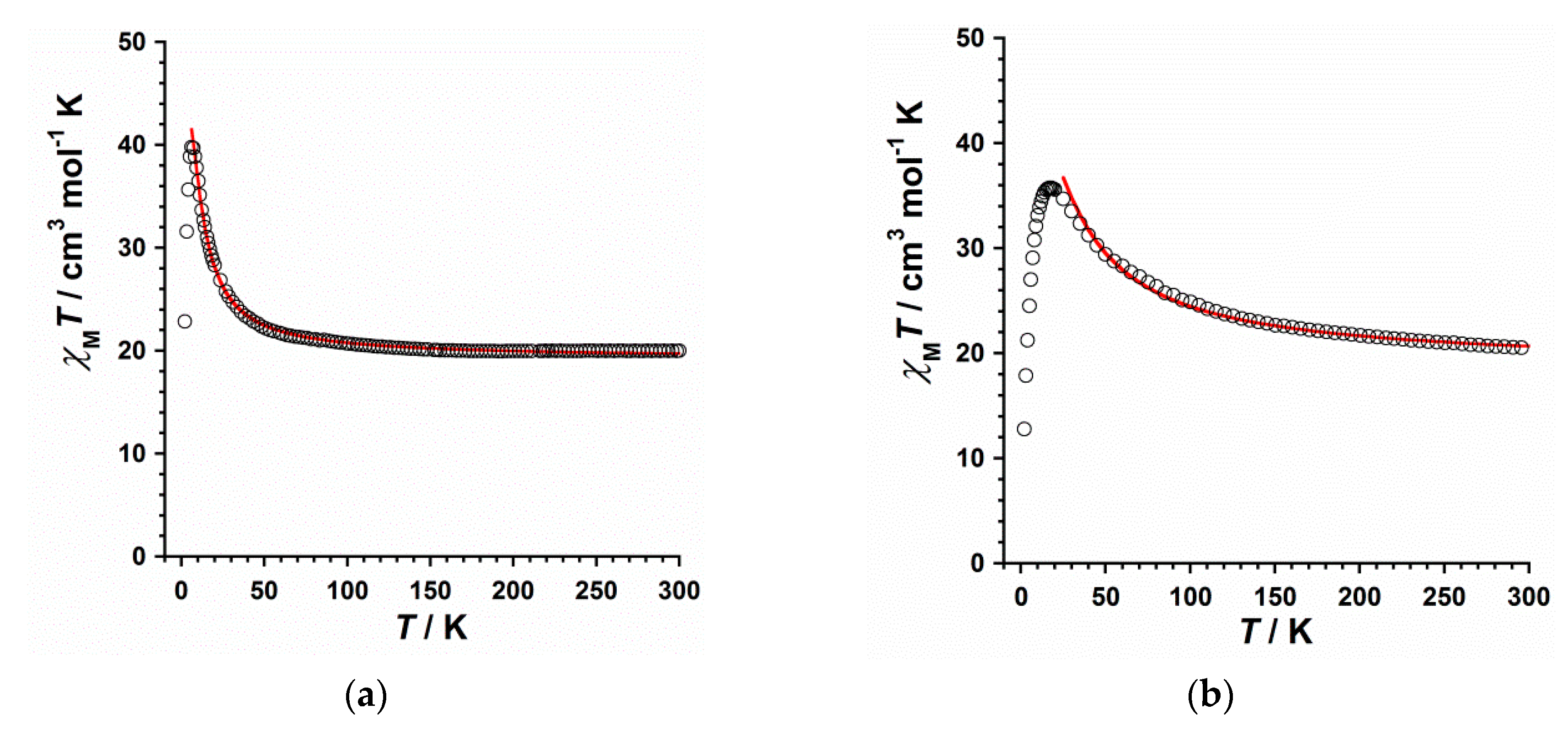 Crystals 09 00023 g005