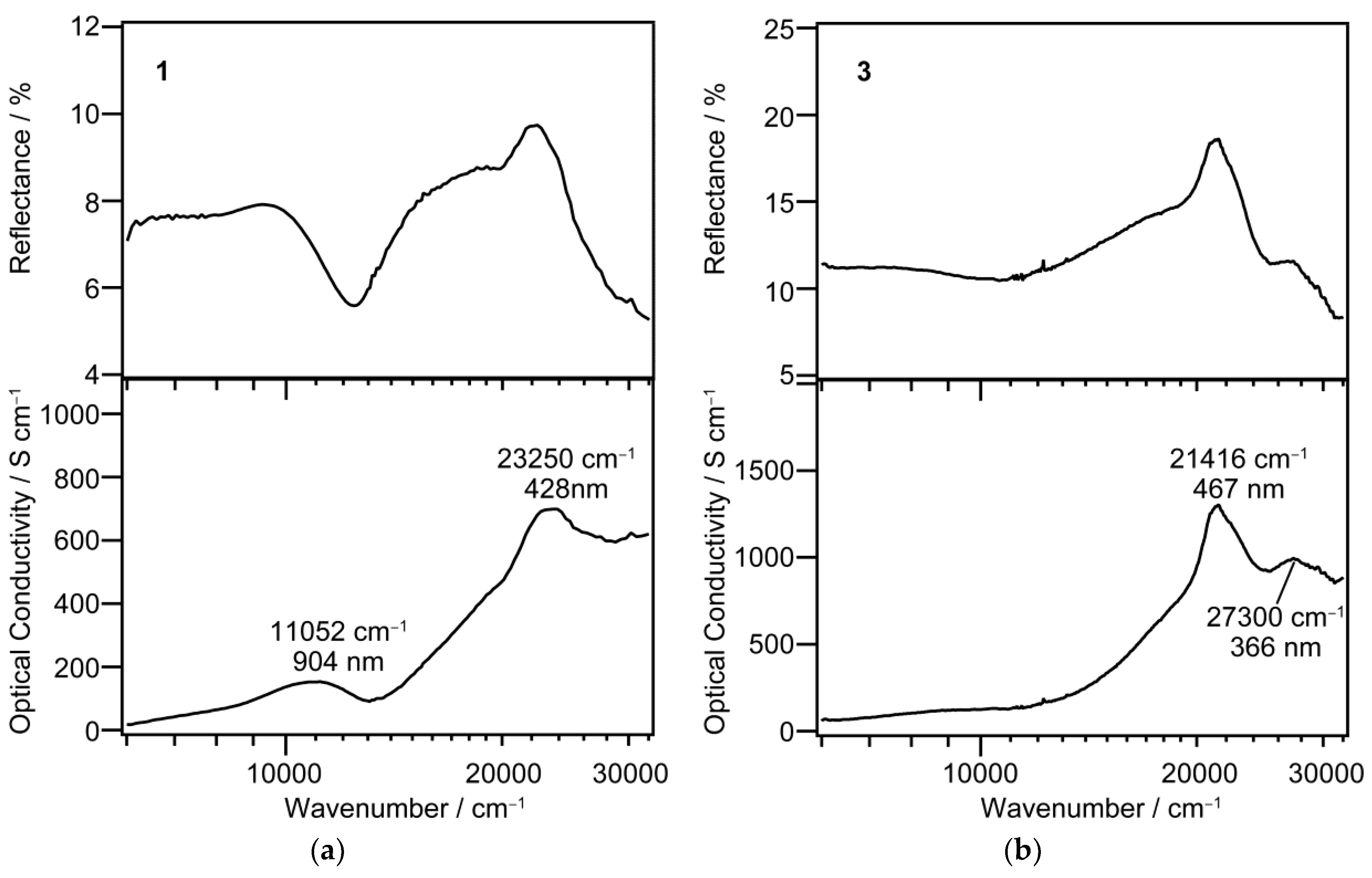Crystals 09 00081 g005