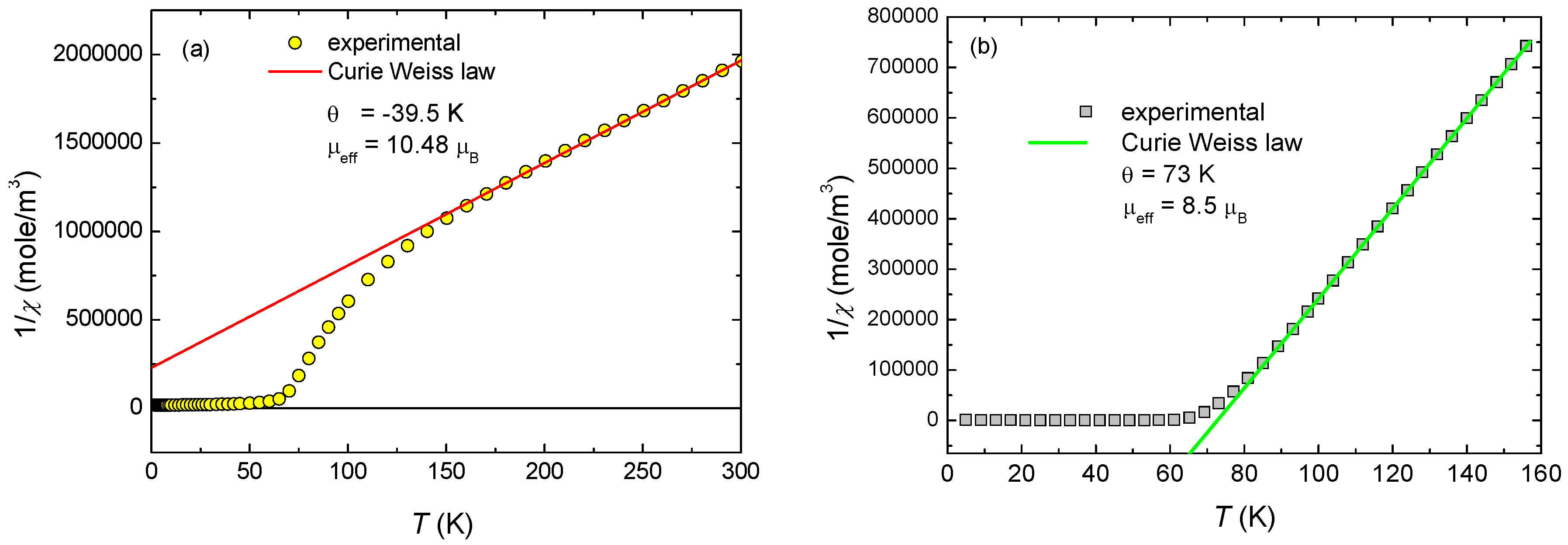 Crystals 09 00112 g007