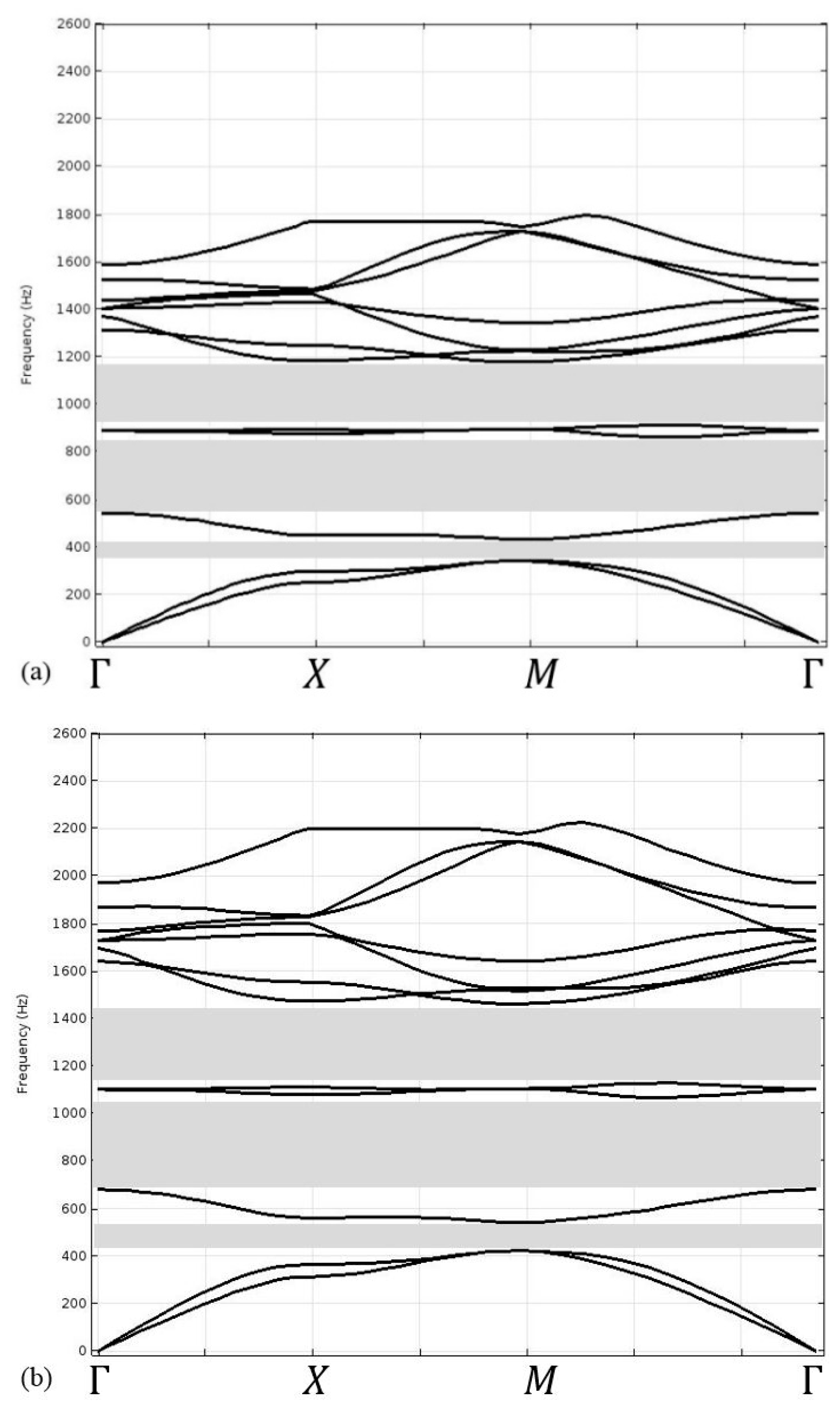 Crystals 09 00121 g002a