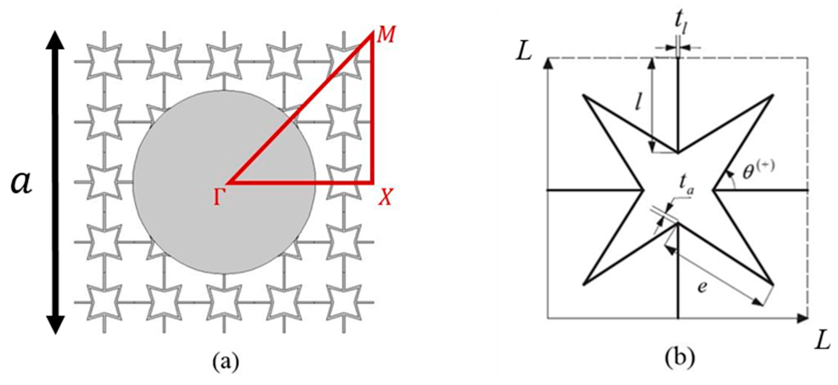 Crystals 09 00121 g003