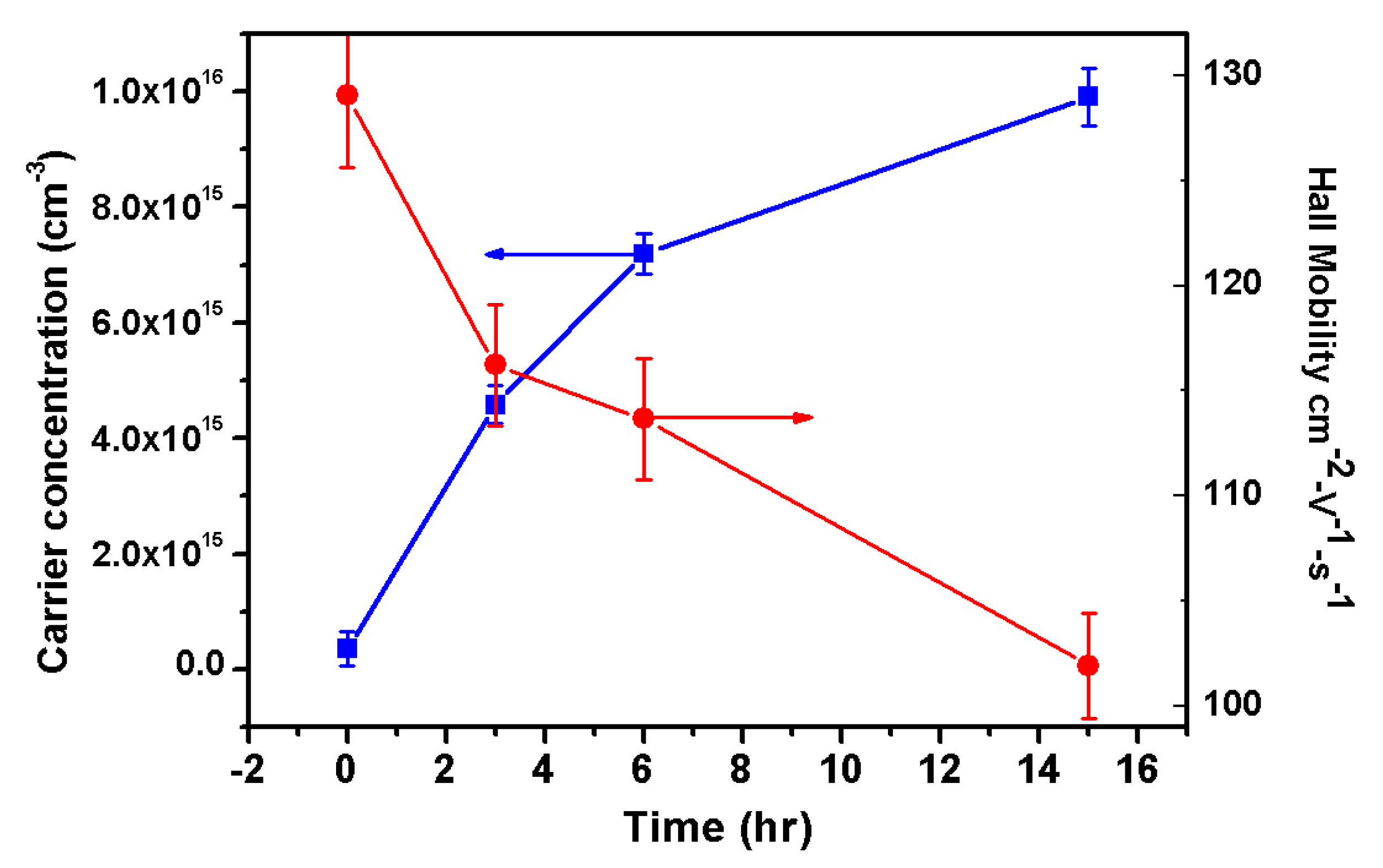 Crystals 09 00131 g003 Crystals 09 00131 g003