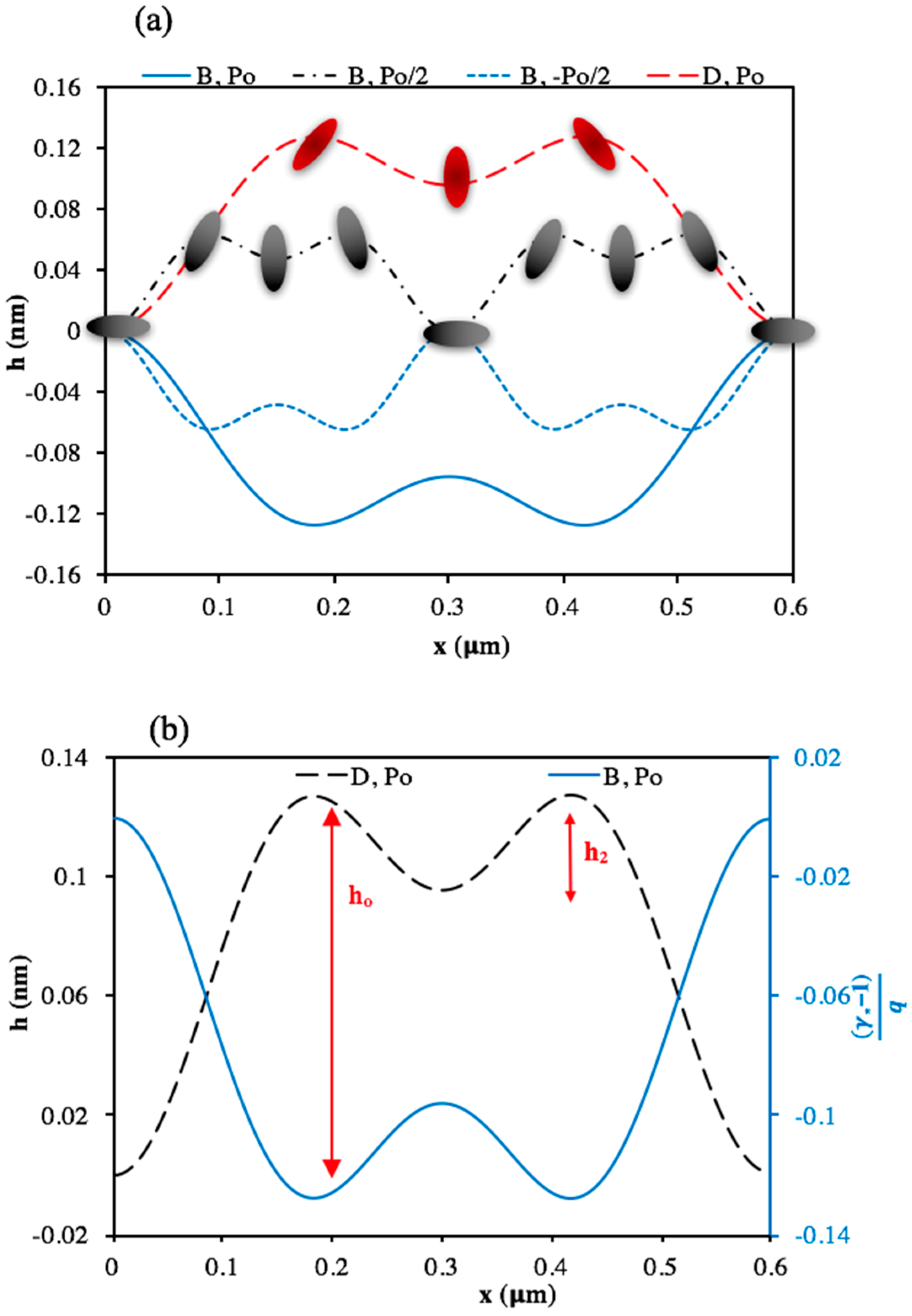 Crystals 09 00190 g004 Crystals 09 00190 g004