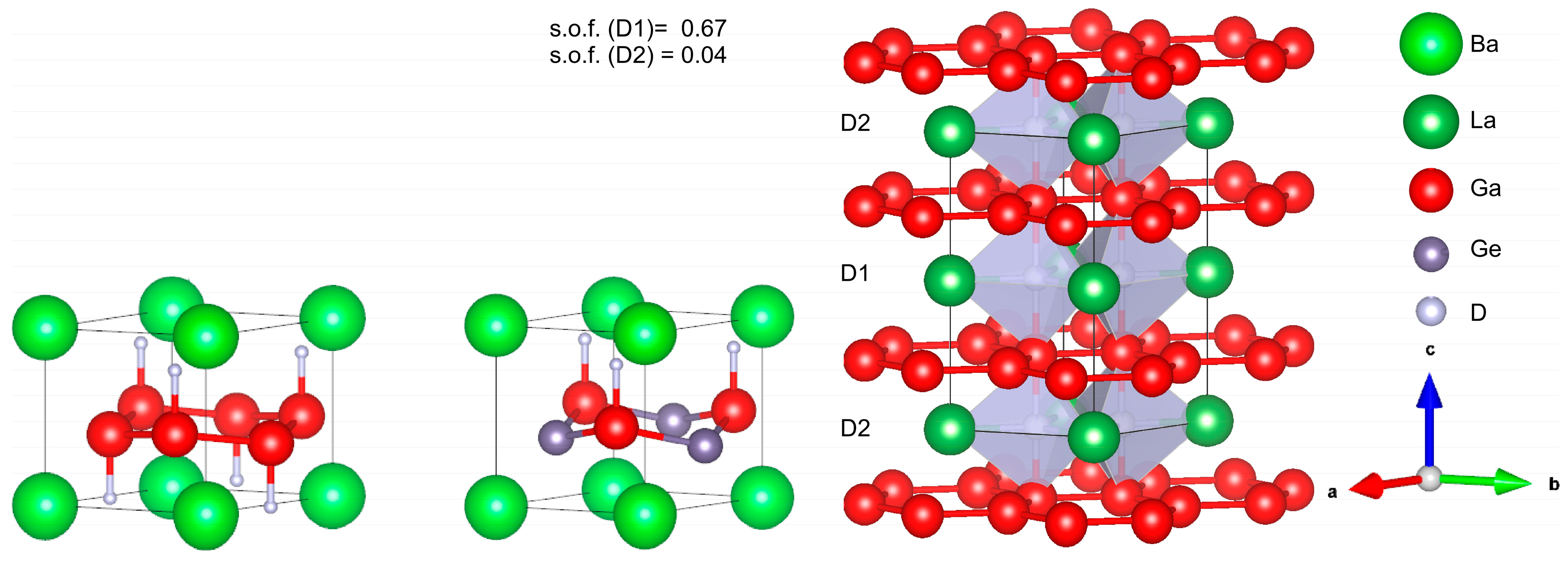 Crystals | Free Full-Text | Hydrogenation Properties of LnAl2 (Ln = La, Eu,  Yb), LaGa2, LaSi2 and the Crystal Structure of LaGa2H0.71(2)
