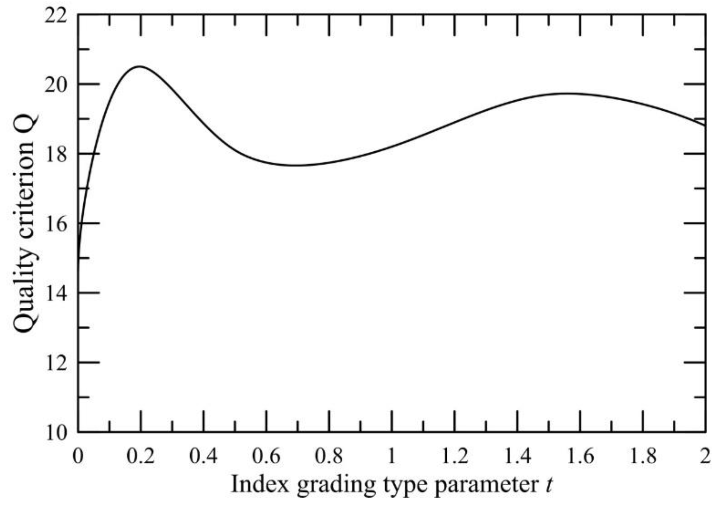 Crystals 09 00198 g006