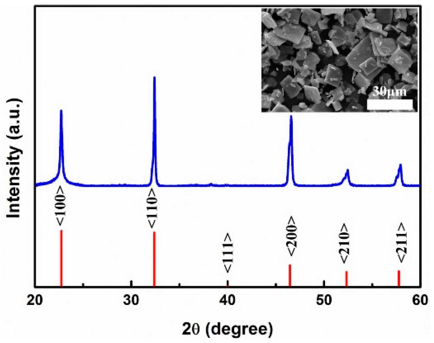 Crystals 09 00206 g001