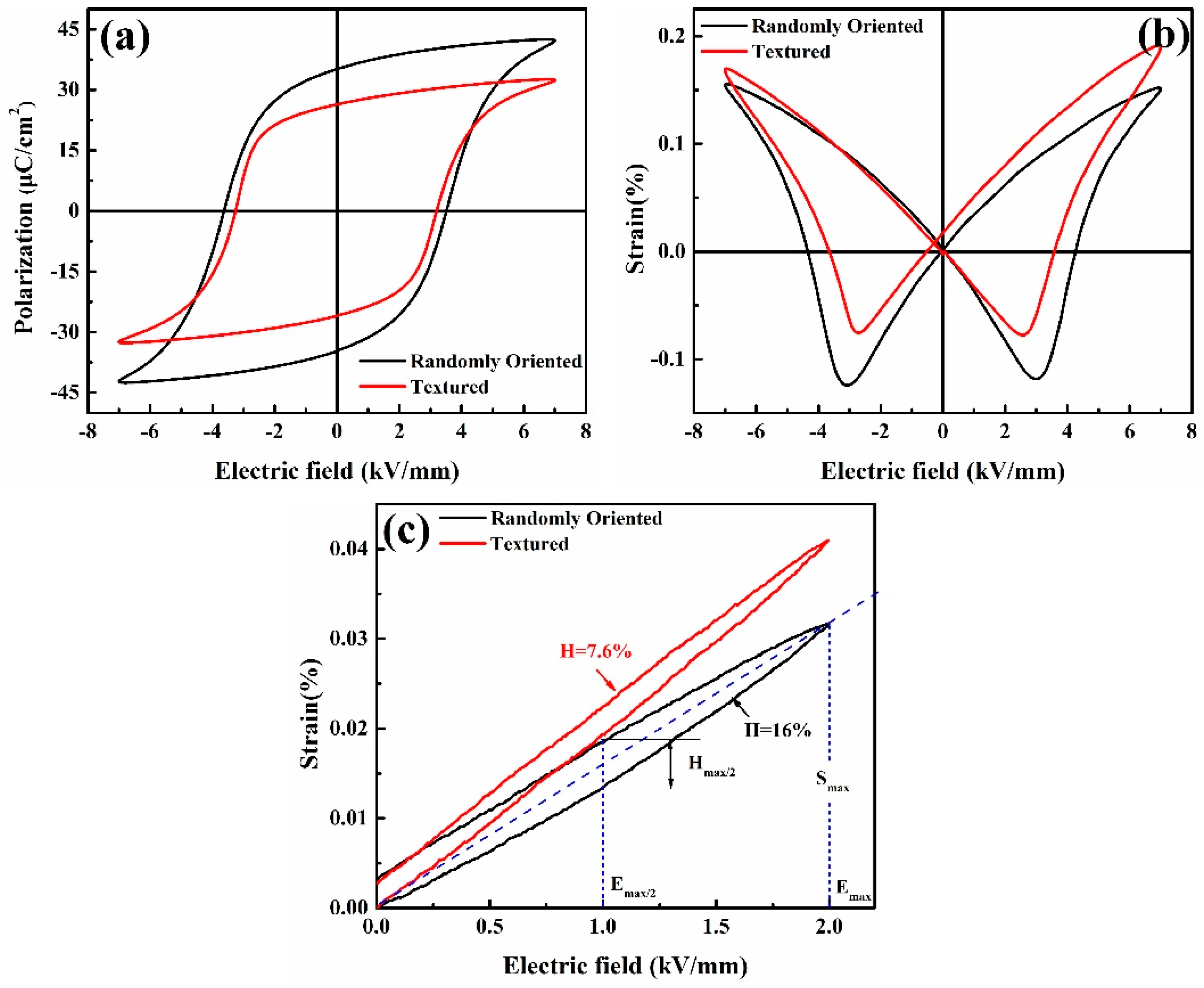 Crystals 09 00206 g007