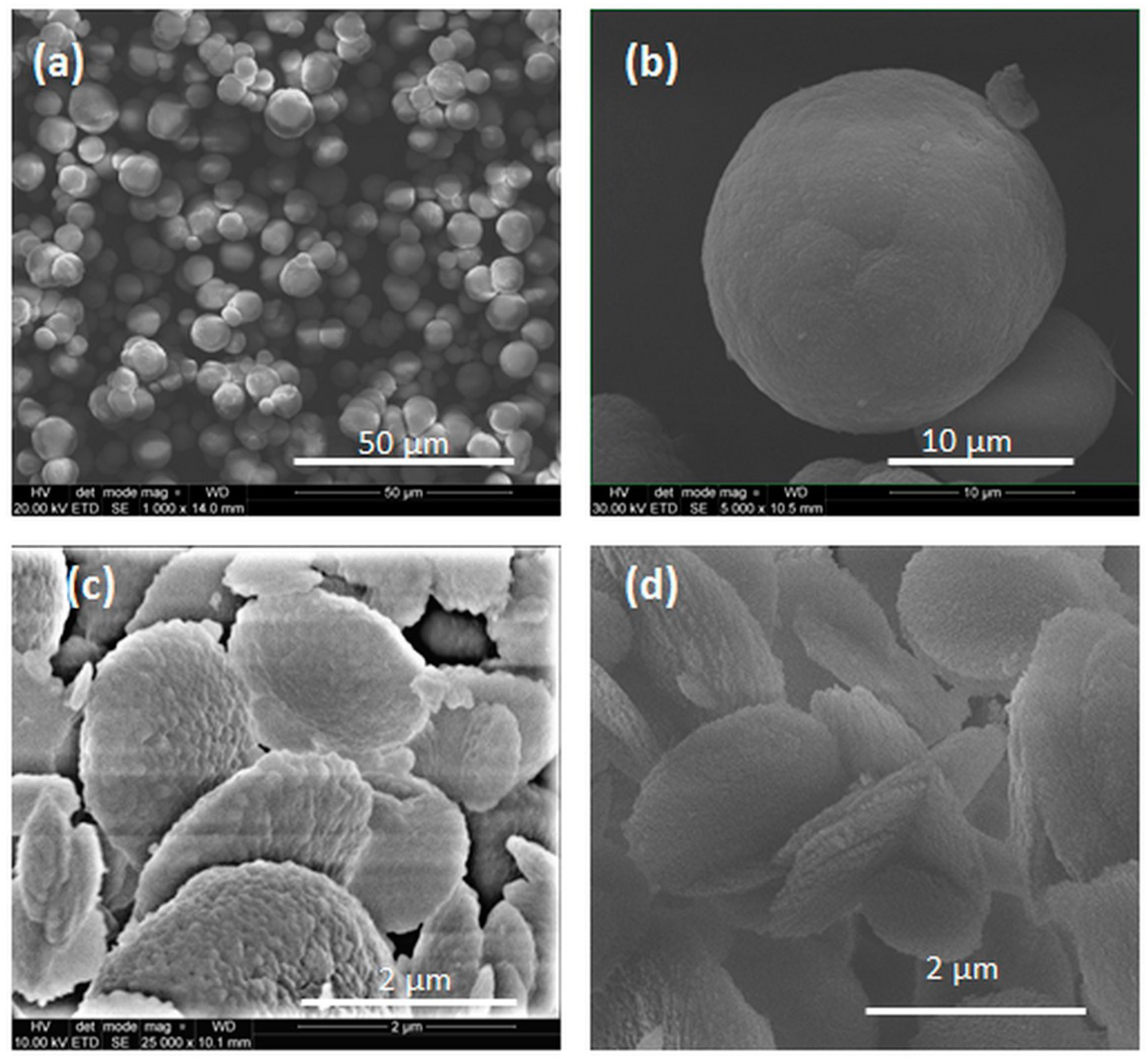 Crystals Free Full Text Synthesis Methods And Favorable Conditions For Spherical Vaterite Precipitation A Review Html