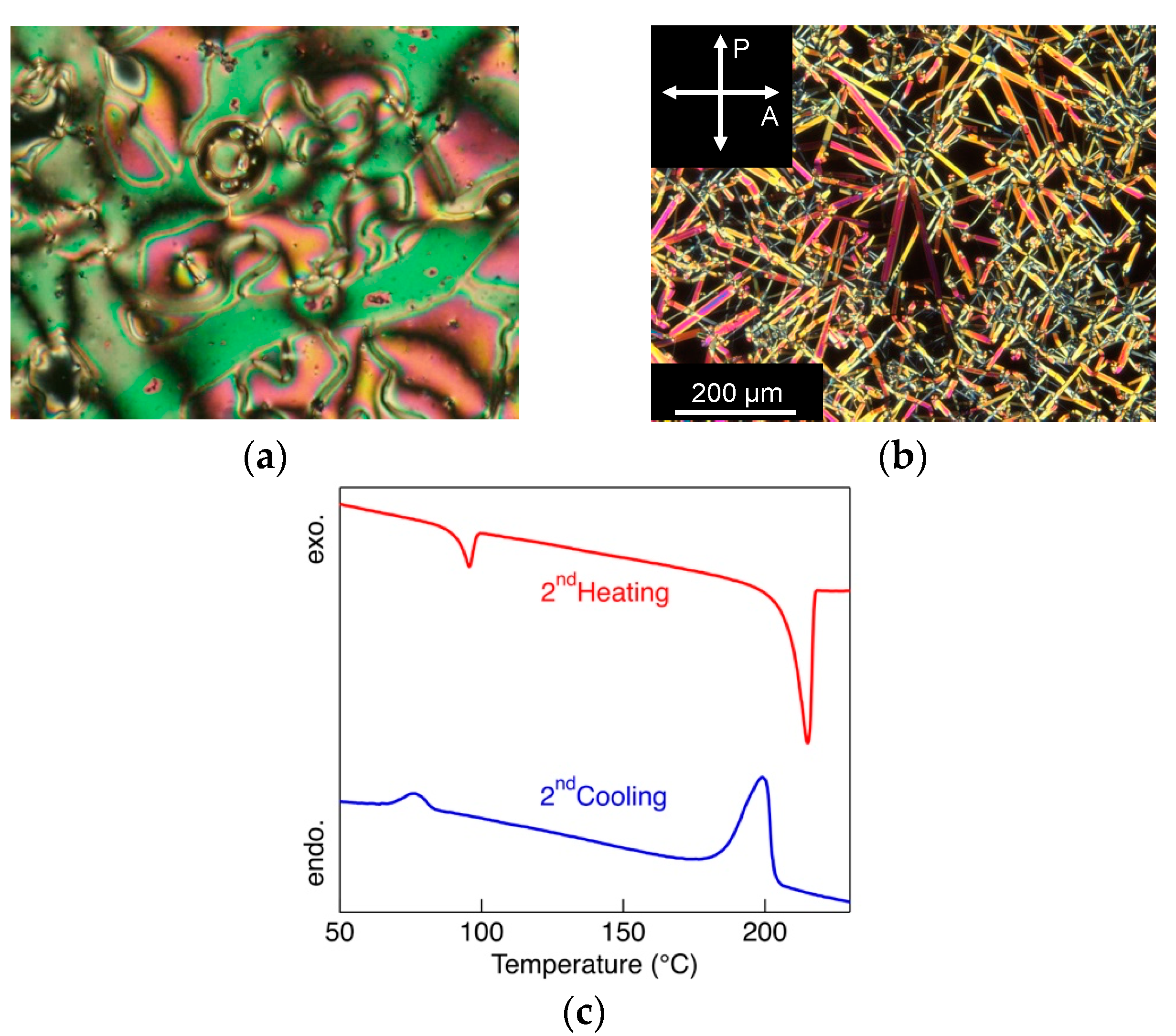 Crystals 09 00227 g004