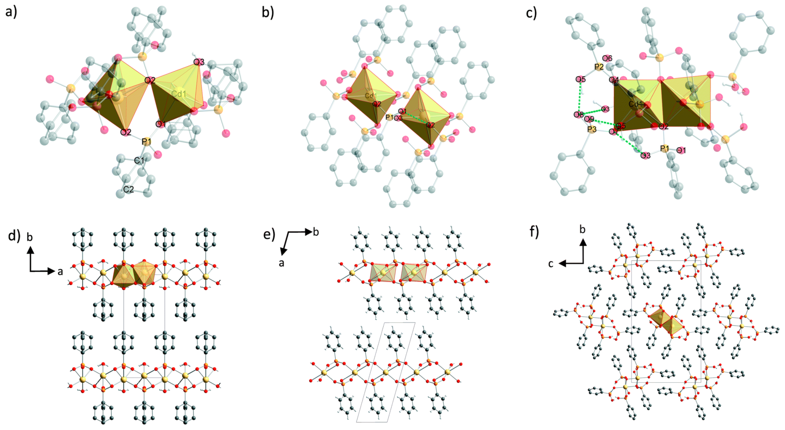 Crystals 09 00270 g009
