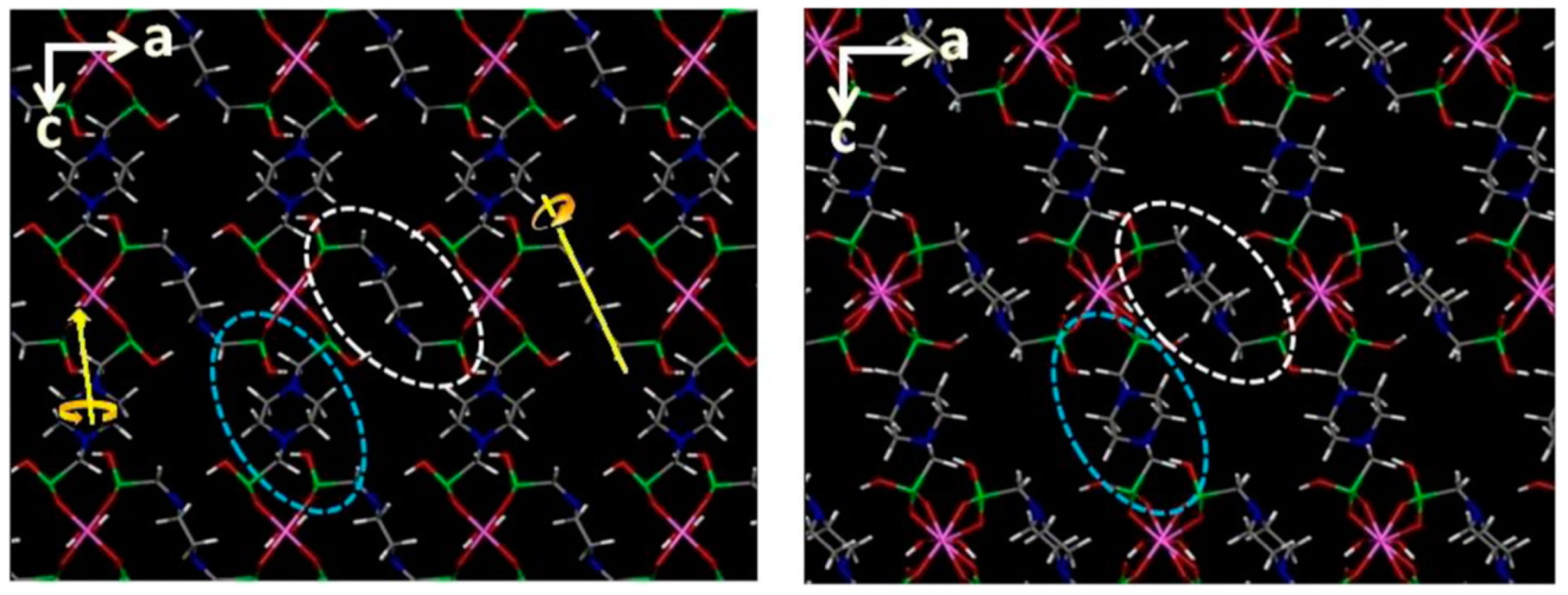 Crystals 09 00270 g027
