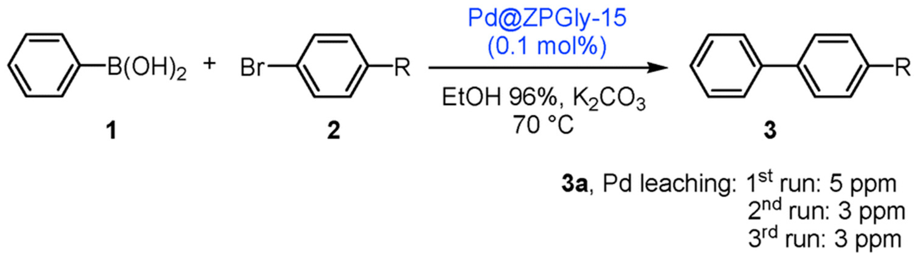 Crystals 09 00270 sch001