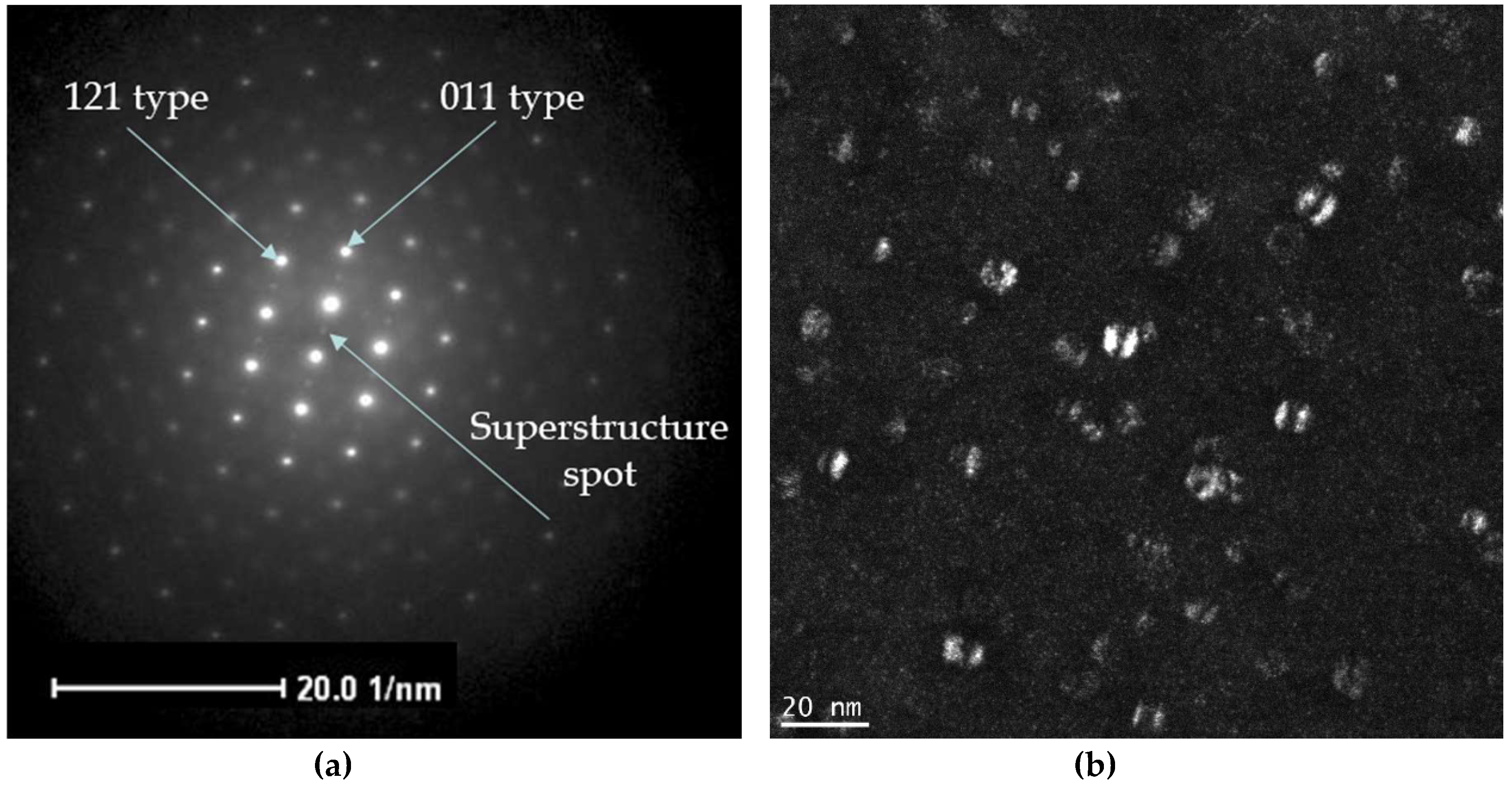 Crystals 09 00345 g003