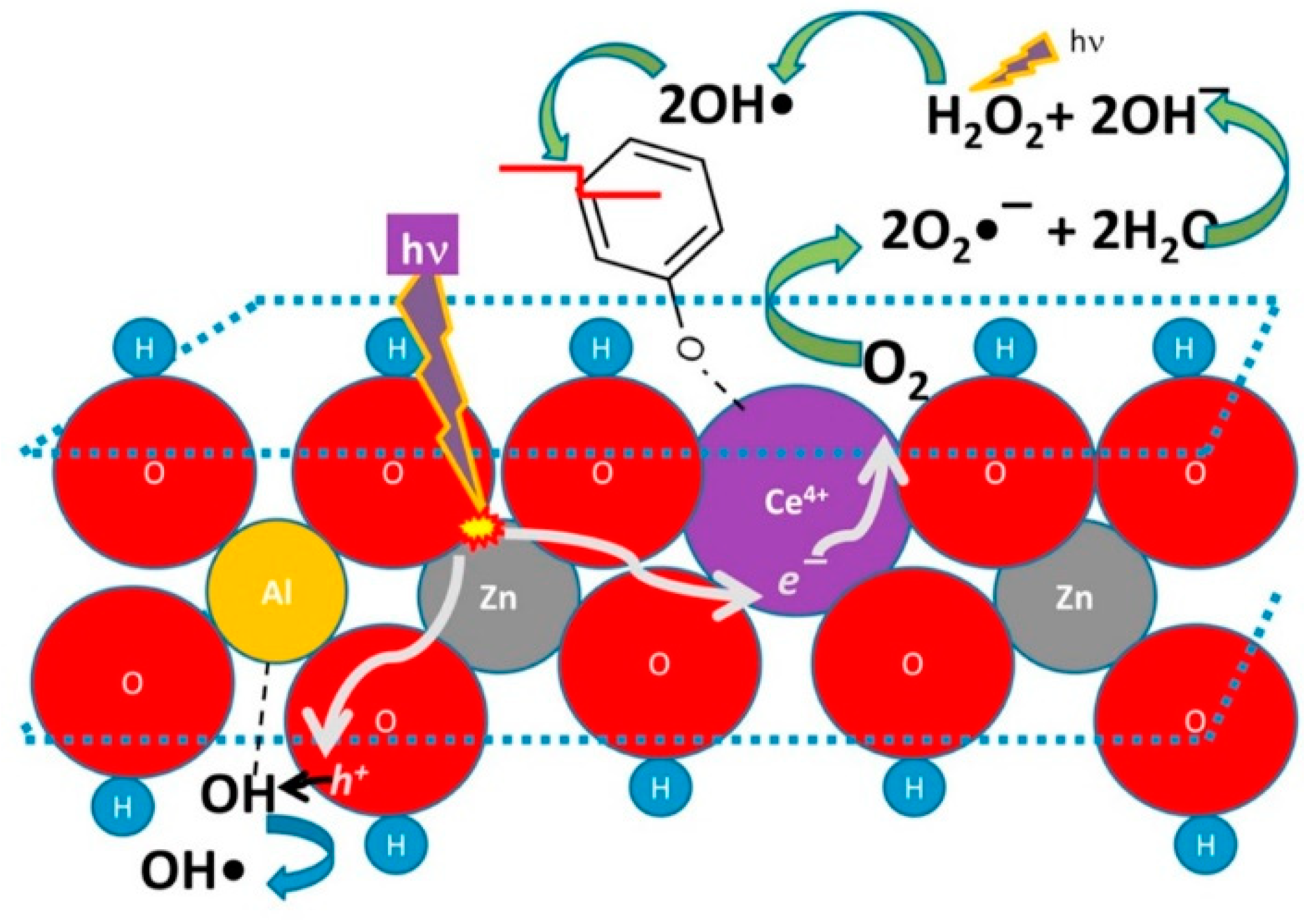 Crystals 09 00361 g007 Crystals 09 00361 g007