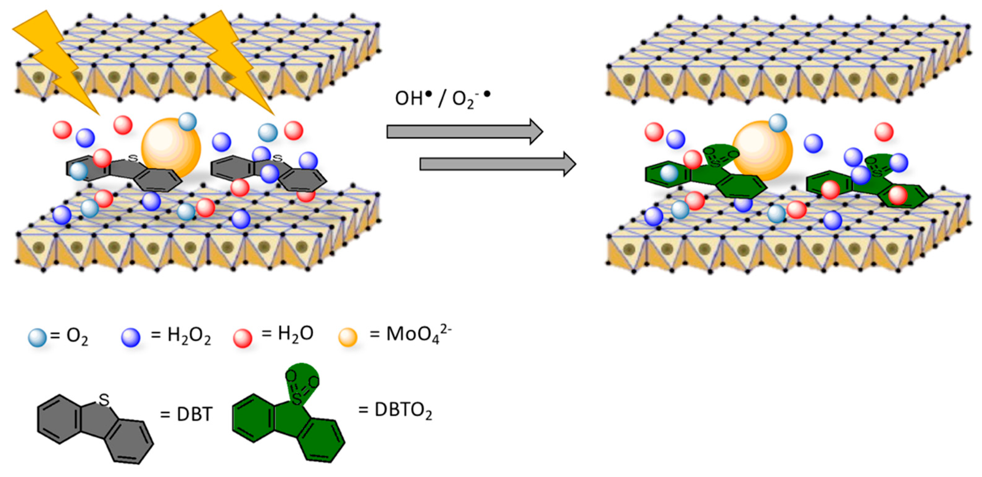 Crystals 09 00361 g010 Crystals 09 00361 g010