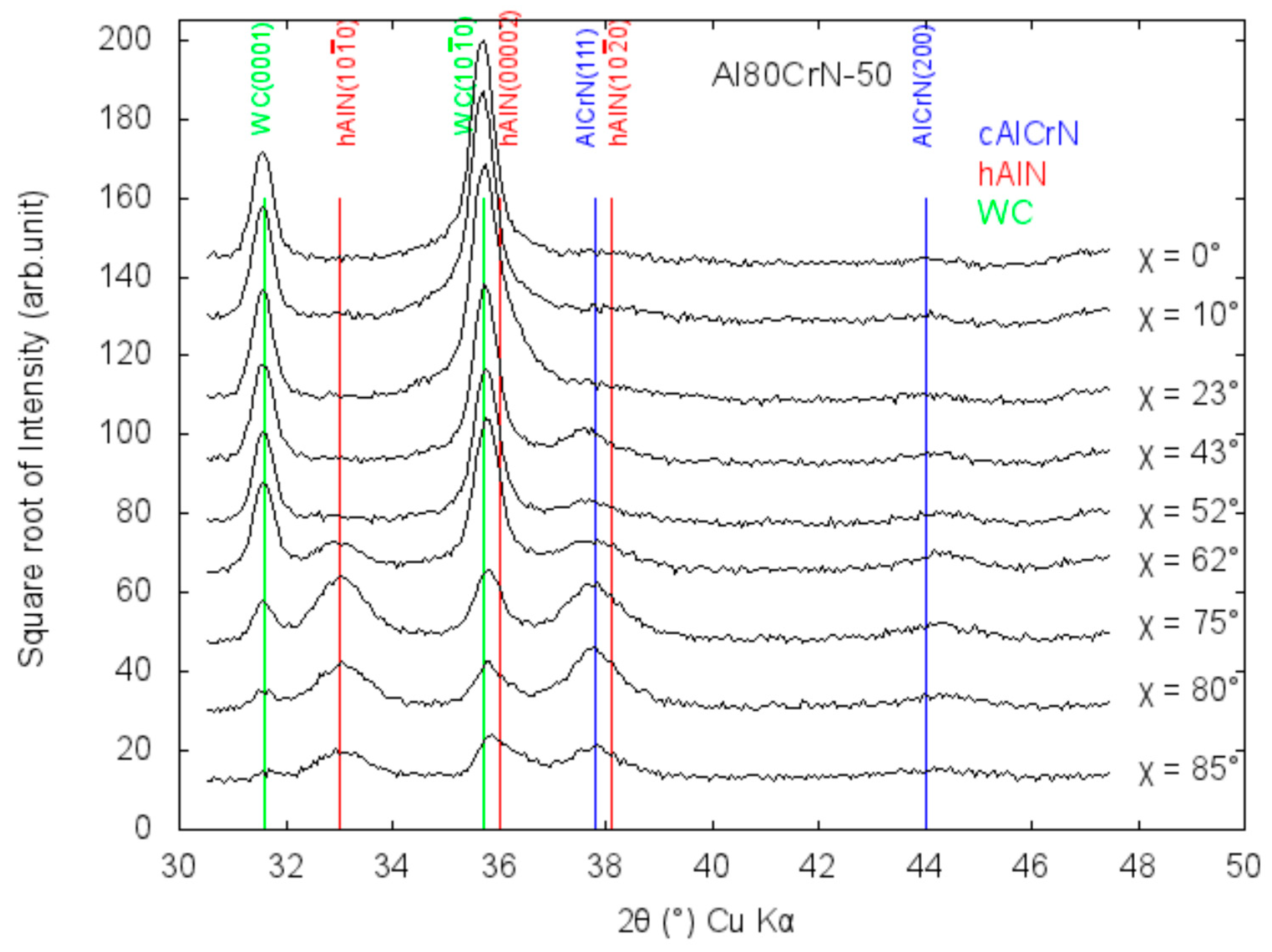 Crystals 09 00362 g006